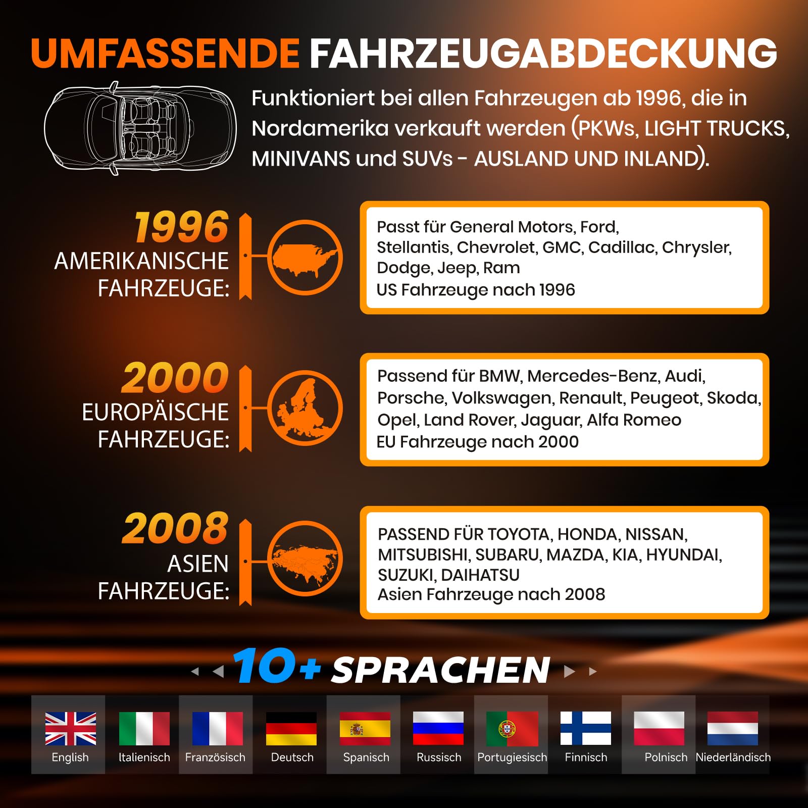 2in1 Auto Diagnosegerät KFZ Batterietester Universal Fehlercode Lesegerät | ANCEL AD410PRO mit Vollen OBD2 Funktionen, 6V 12V 100-2000CCA Autobatterie Tester mit Batterie- Anlasser- und Ladetest