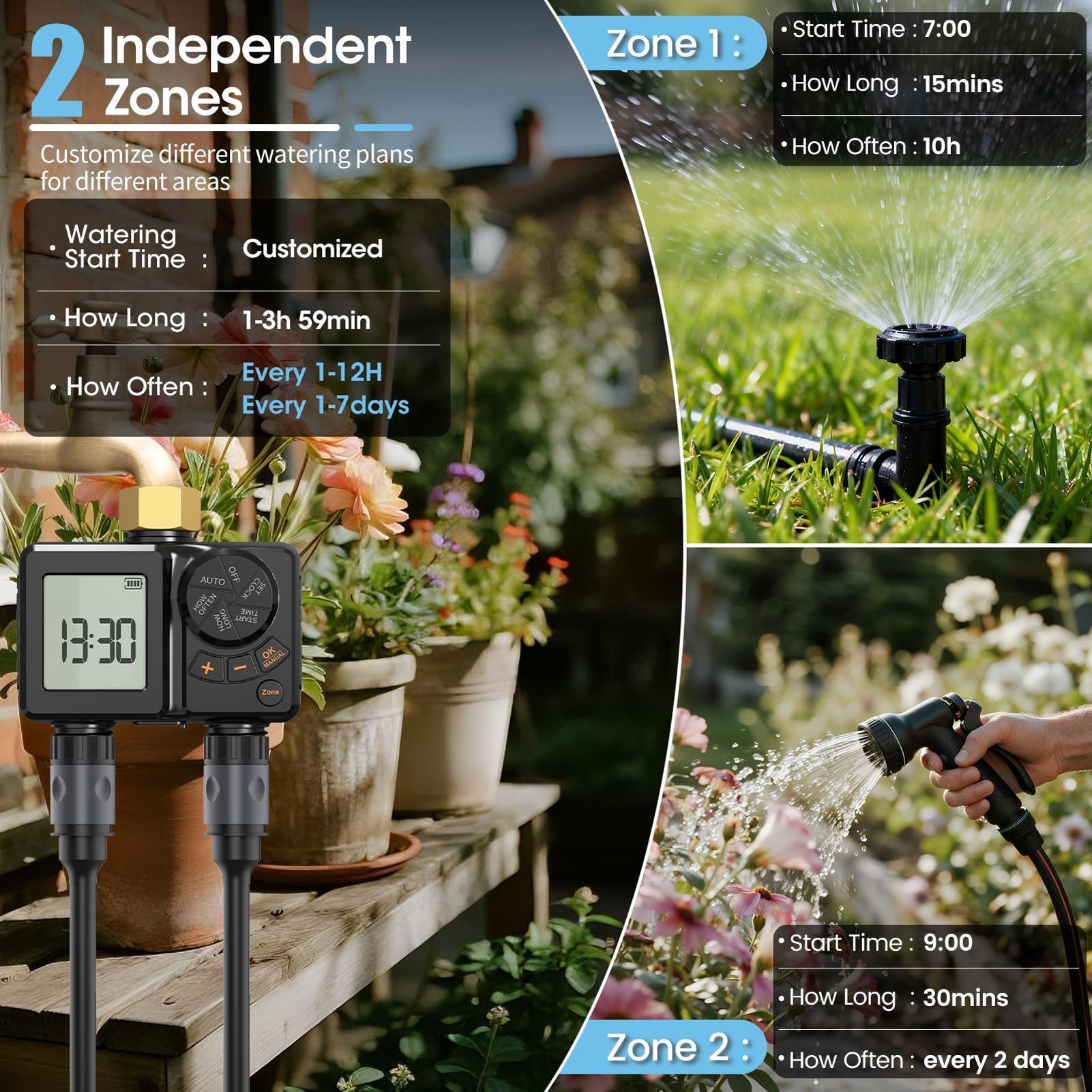 YWBL-WH Timer Intelligente a 2 Zone per L'Irrigazione Automatica, Programmatore per Irrigatori da Giardino per Serre, di Irrigazione a Goccia per agricoltura. (Filettatura BSP3/4”)