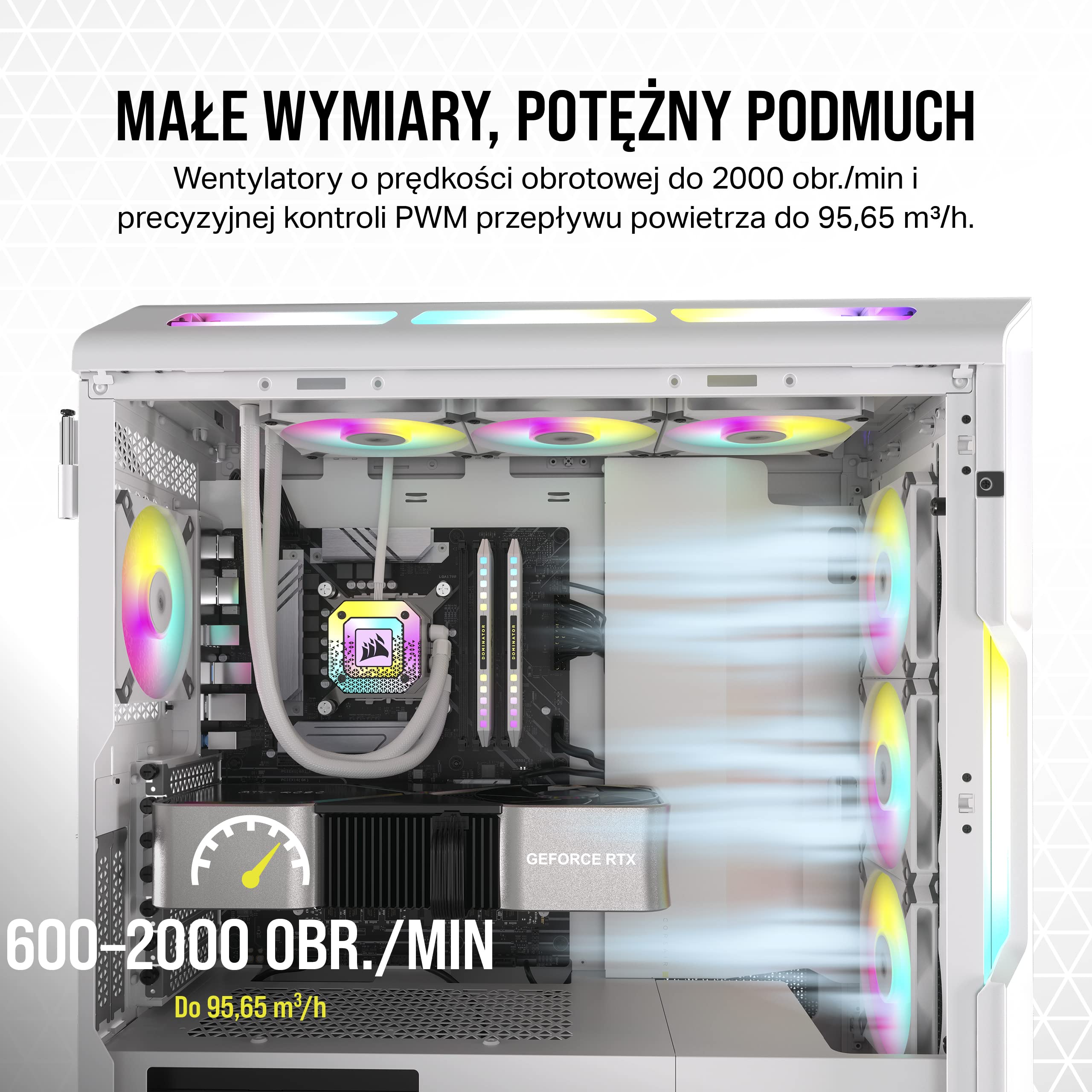 Corsair AF120 RGB SLIM, 120mm PWM Zestaw Wentylatora z Łożyskiem Dynamicznym - Cienki Profil dla Małych Obudów - Do 2000 RPM - 8 Adresowalnych Diod LED RGB - Dual Pack z Lighting Node CORE - Biały