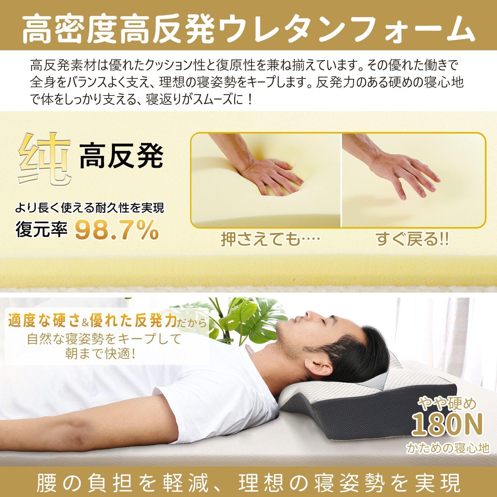 Amazon.co.jp: マットレス 高反発 ダブル 敷布団 硬さ180N 腰の悩み