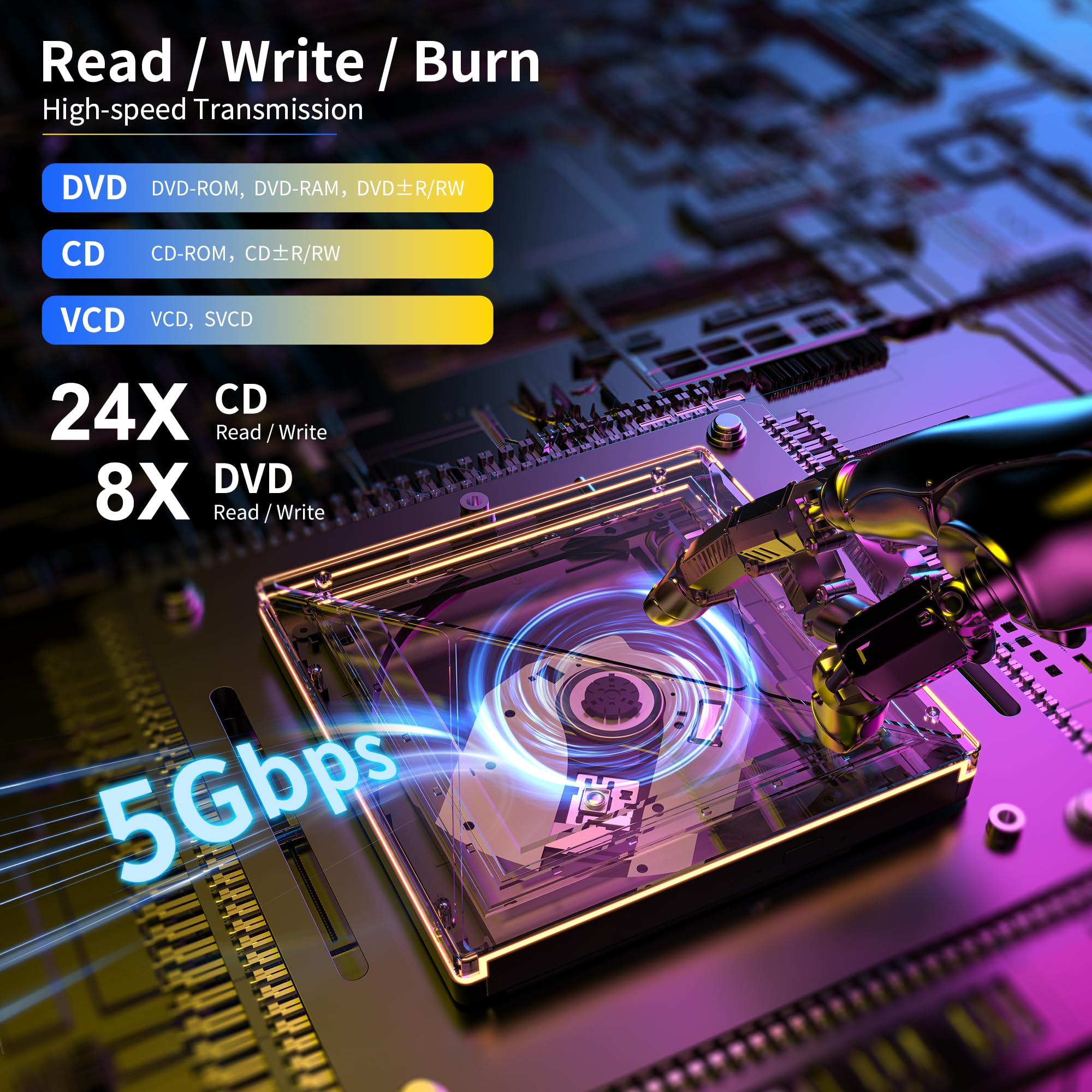 BHHB Unità CD/DVD esterne con custodia (Nero-2 in 1 RGB)