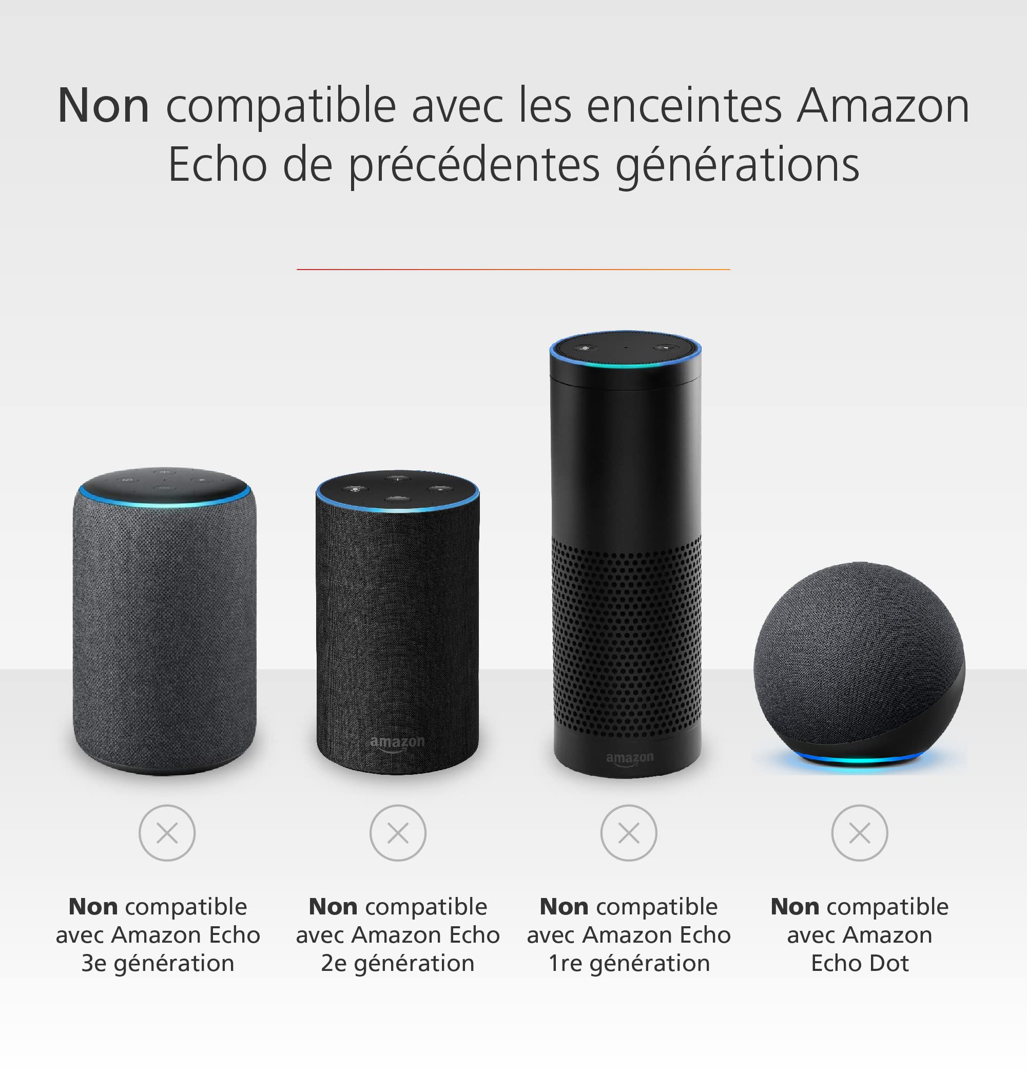 Base rechargeable « Made for Amazon » pour Echo (4e génération) | Blanc