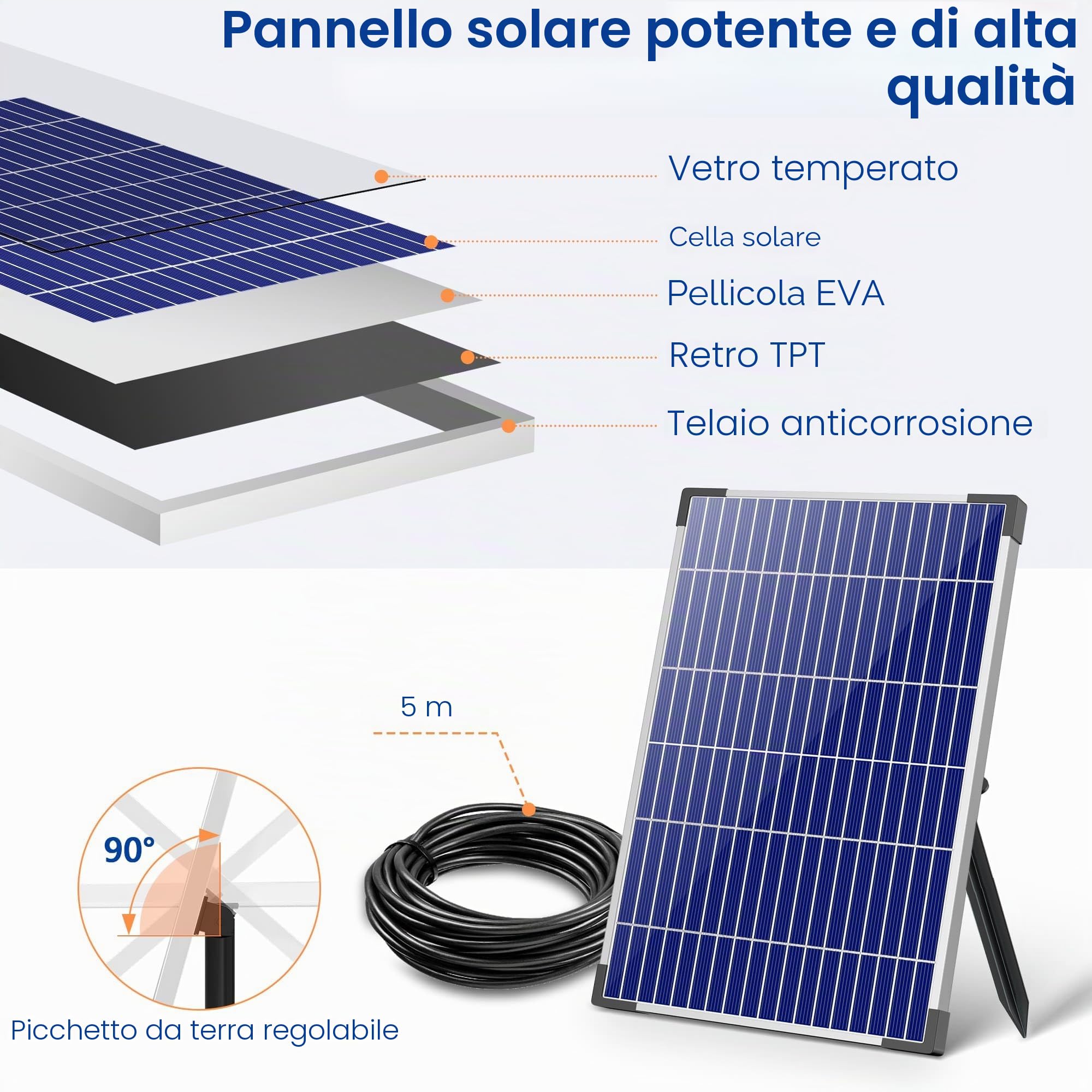 Biling Pompa solare per laghetto con filtro, 12 W, 605 l/h, fontana solare per esterni, con tubo da 2 m, gioco d'acqua a energia solare, 5 m, lunghezza del cavo: 1,5 m, altezza di mandata, pompa