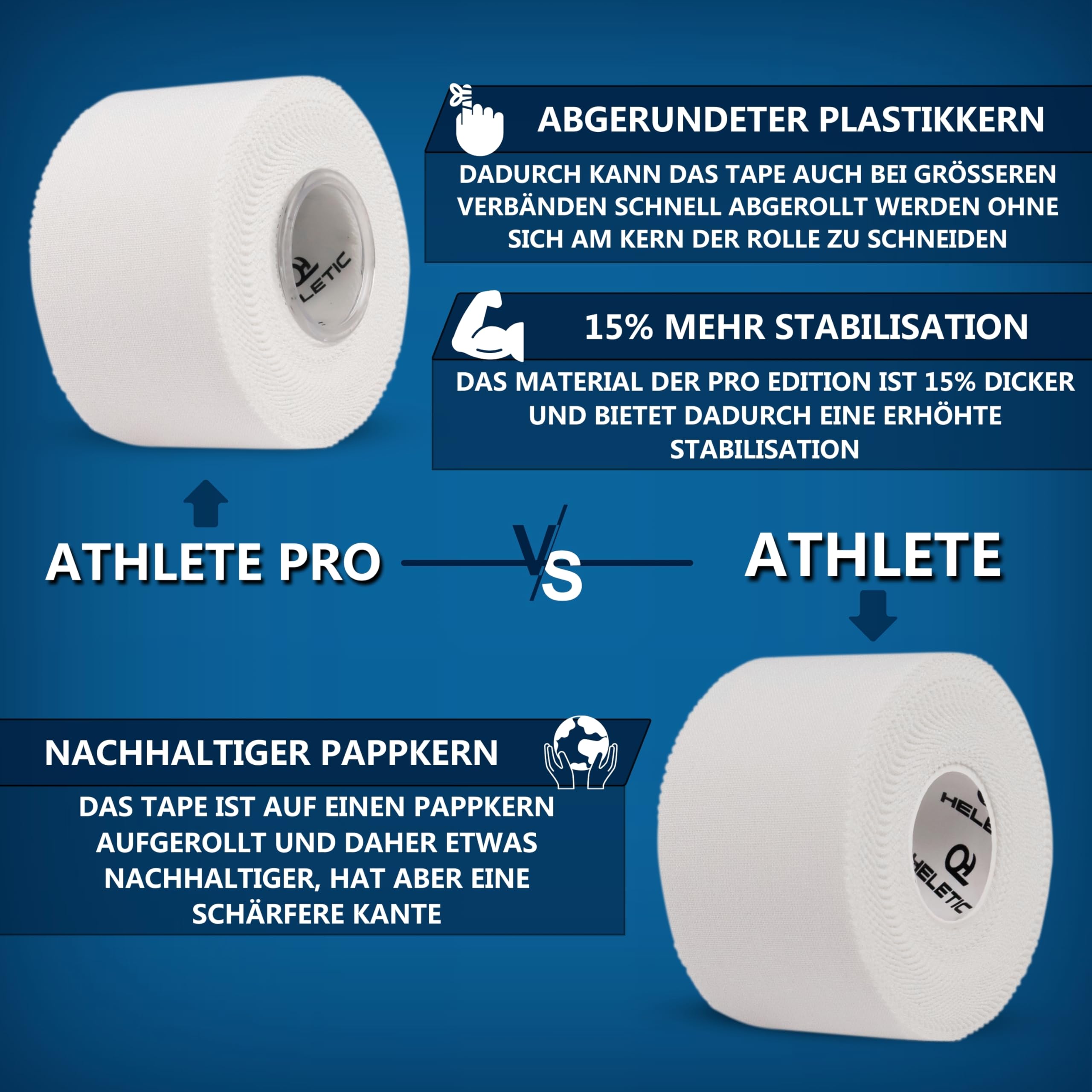 HELETIC Sporttape 3,8cm x 10m - Athlete Pro | unelastisches, starres Tape mit extra starker Haftung, Plastikkern und schweißresistent