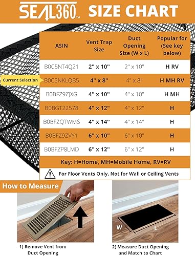 Miniatura 10 de SEAL360 Red de rejilla de ventilación de suelo, malla de filtro de ventilación de aire atrapa juguetes, aperitivos, pelo de mascotas y comida para
