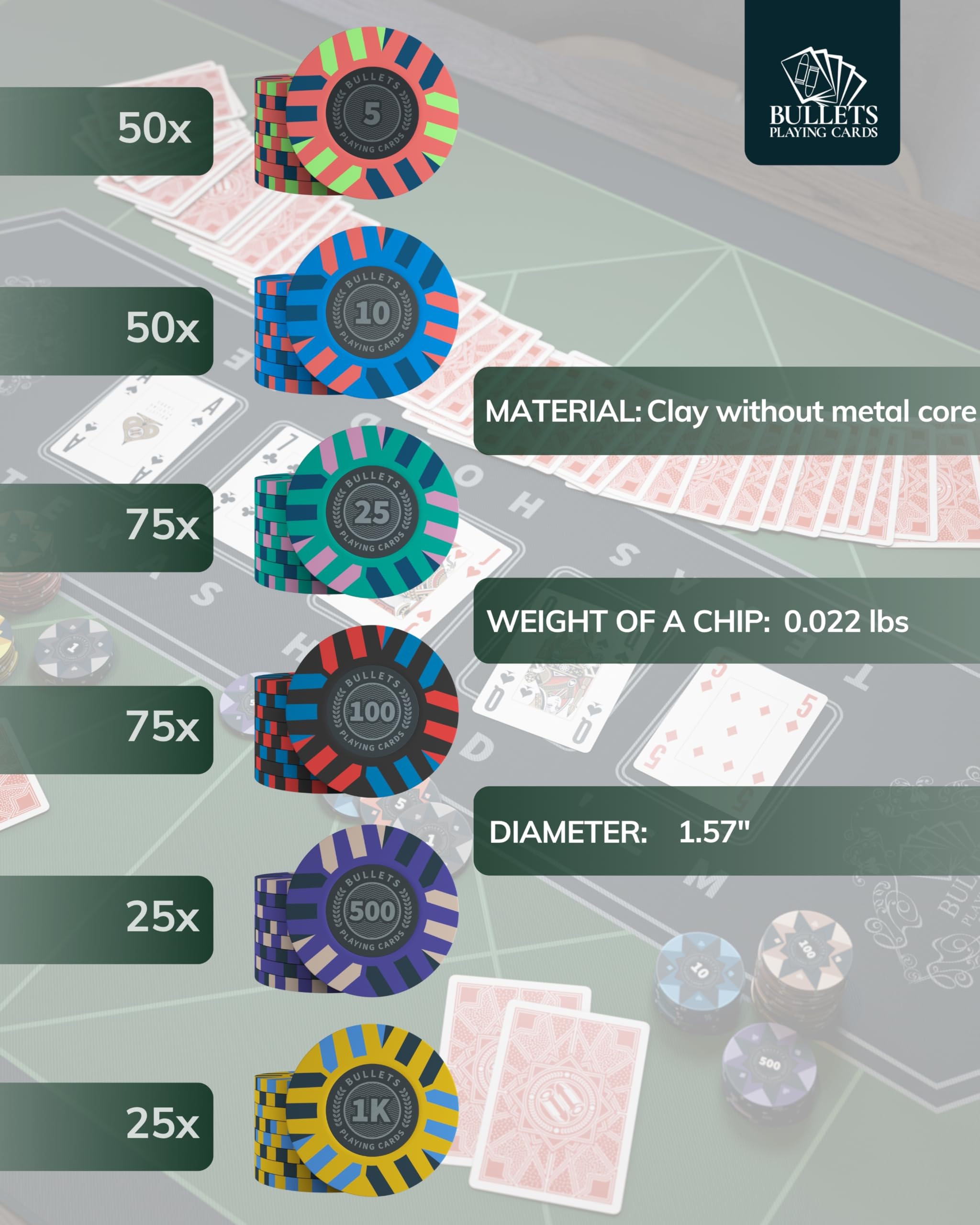 Valigetta da Poker Salvatore 300 Gettoni Argilla 10g Set Carte Dadi Dealer Regole