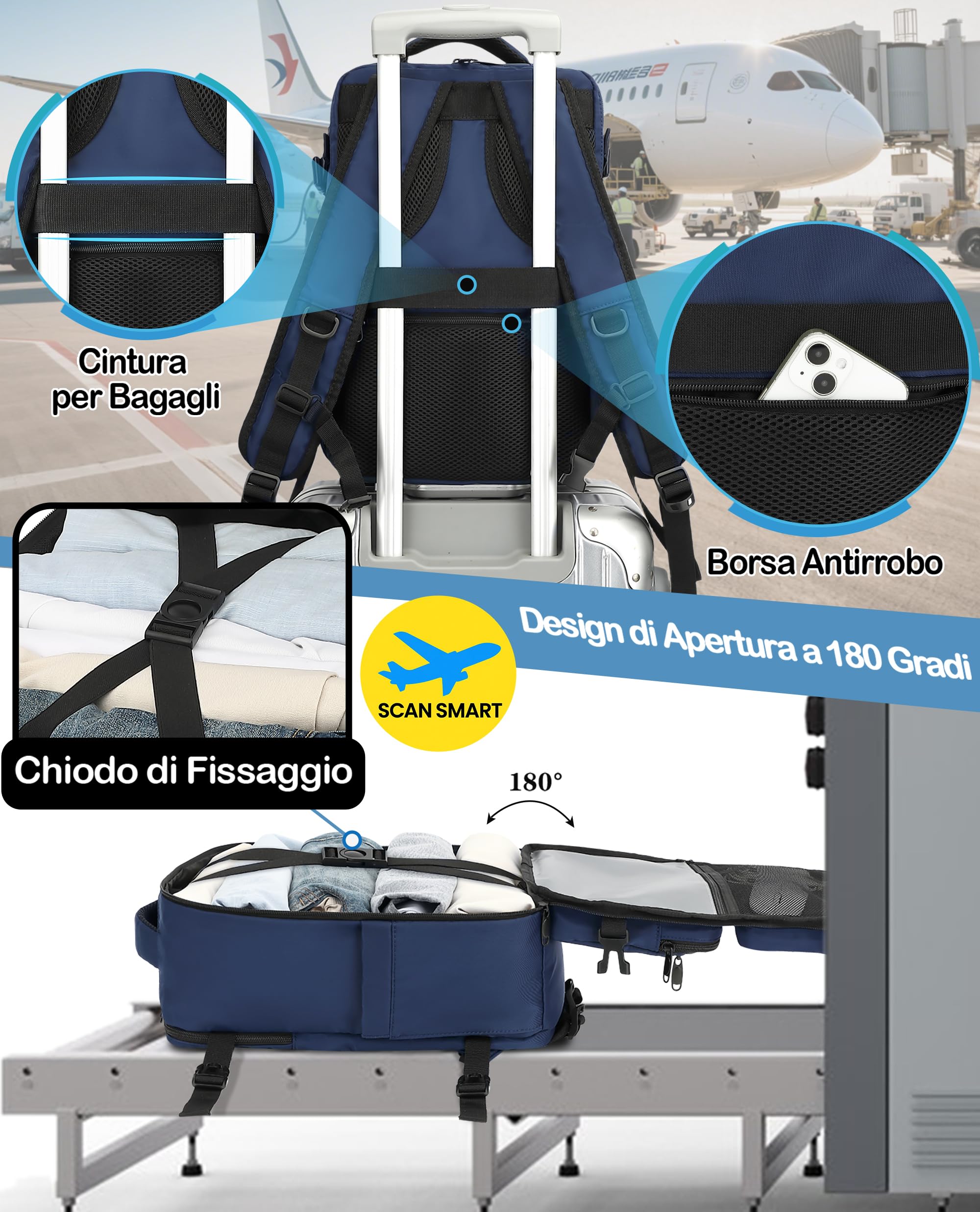 LYNXCHER Zaino Ryanair 40x20x25 da Viaggio Aereo Bagaglio a Mano 20L per Uomo e Donna Borsa da Cabina 14 Pollici Porta PC Blu Scuro