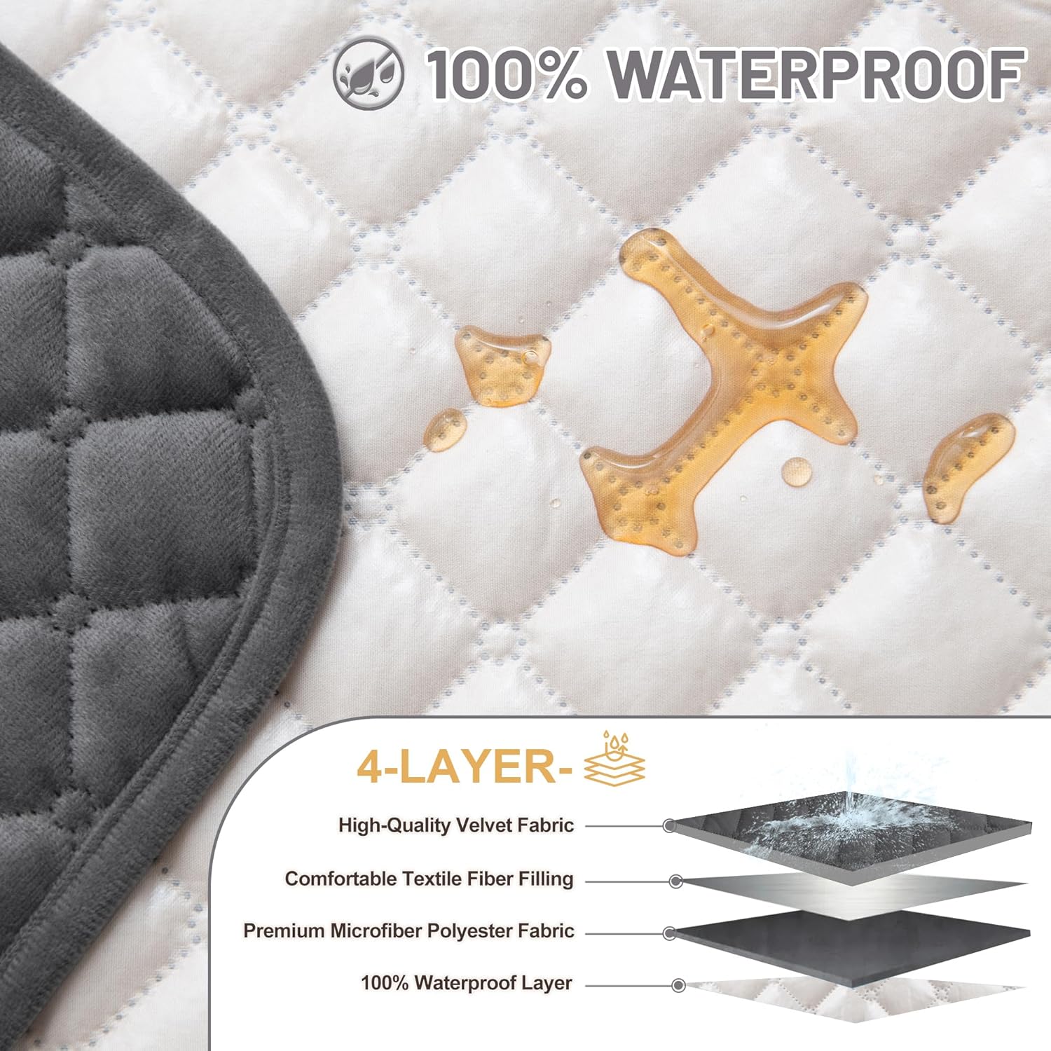 Reclining Sectional Couch Covers 100% Waterproof Velvet L Shape Recliner Sofa Cover Pets Corner Couch Cover Anti Slip Recliner Slipcovers with Pockets (5 Seat Sofa with 1 Console, Dark Gray)