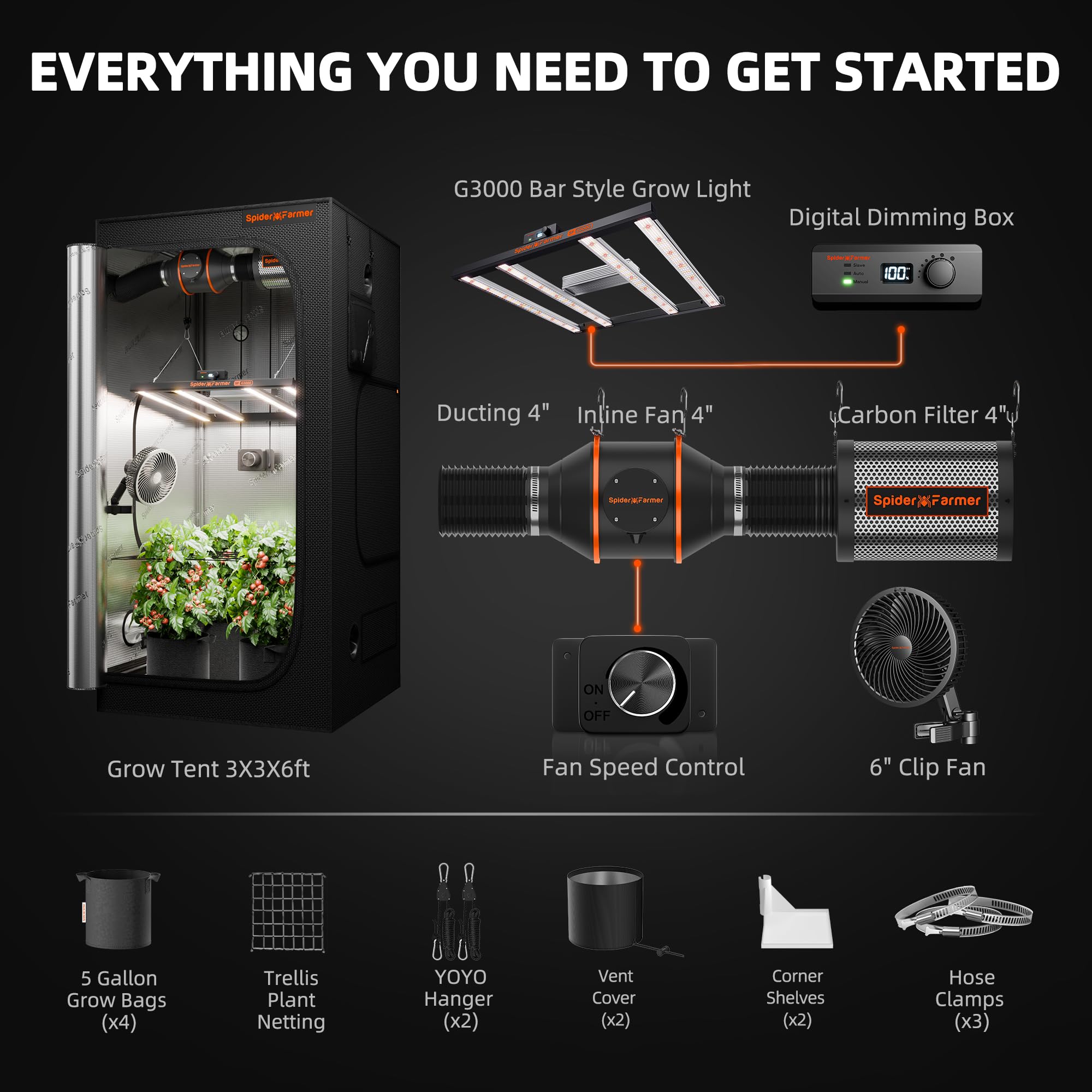 Spider Farmer Grow Box Komplett Set G3000 LED Pflanzenlampe Vollspektrum Dimmbarer Grow Light GrowZelt Kit Komplettes 90x90x180cm Grow Tent Zuchtzelt mit 4 inch/10,2CM Inline Kanalventilator
