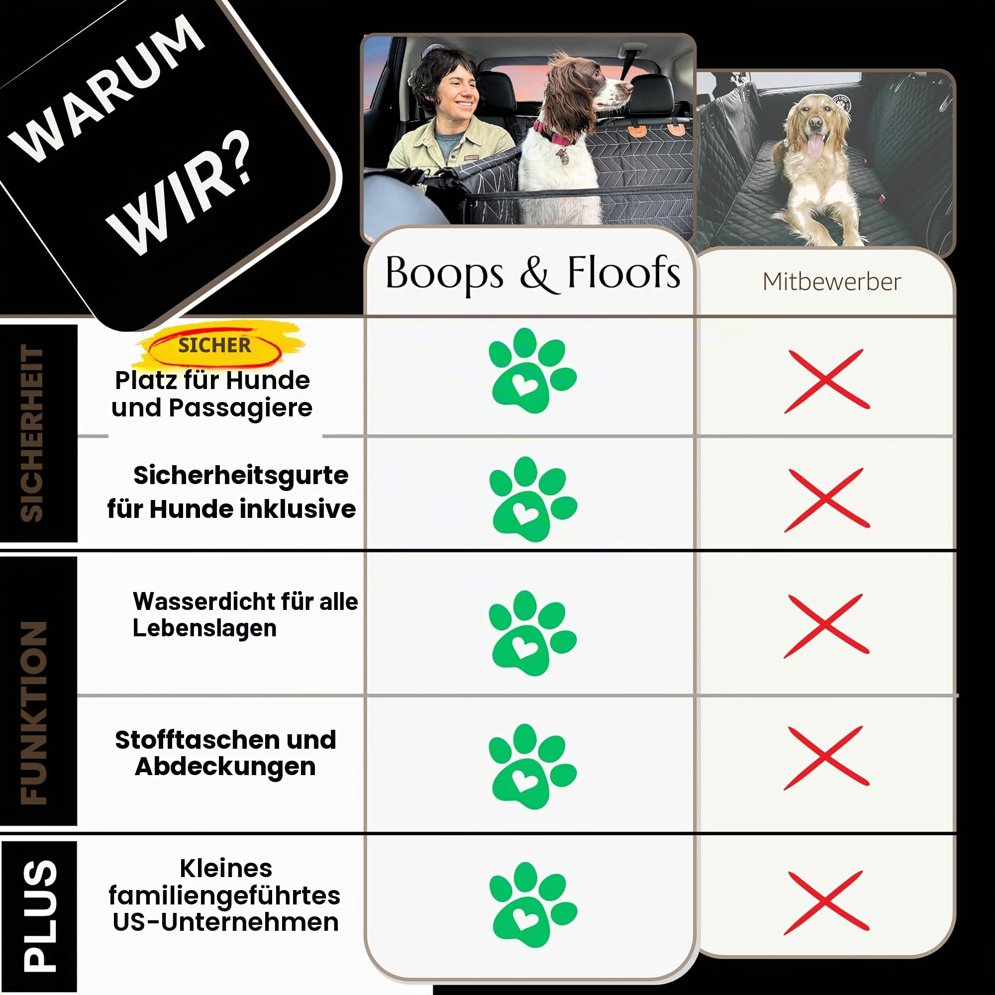 Boops & Floofs Umwandelbare Rücksitzverlängerung für Hunde, Auto, Autositz