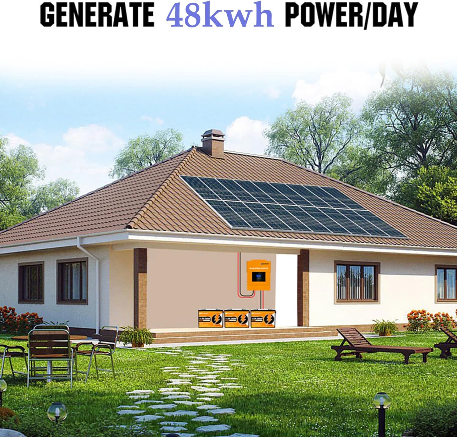 20KW Off Grid Solar System Complete Kit,Energy Storage System,Solar Panels for Homes Complete System,28pcs 450W Solar Panel + 16pcs 12V 250AH Lithium Battery(48KWh) + 20KW Charger Inverter