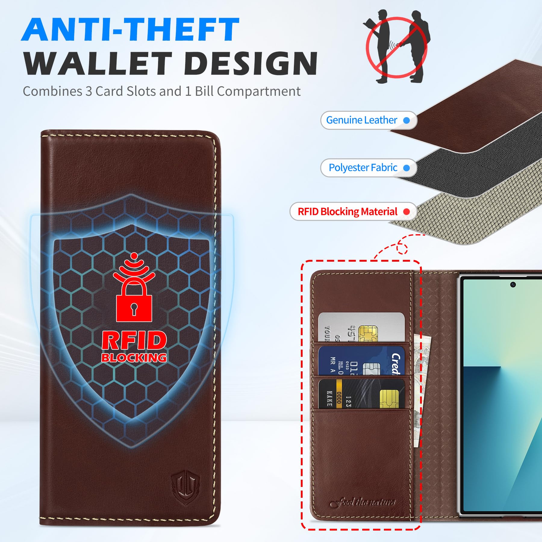 SHIELDON Custodia in Vera Pelle per Galaxy Z Fold7 8.0" 5G 2025, Custodia a Portafoglio [Cavalletto] [Blocco RFID] [Slot Schede] [Antiurto] Cover Flip Magnetica, Caffè Retrò | Custodia magnetica a libro, blocco RFID, porta carte di credito, cavalletto, de
