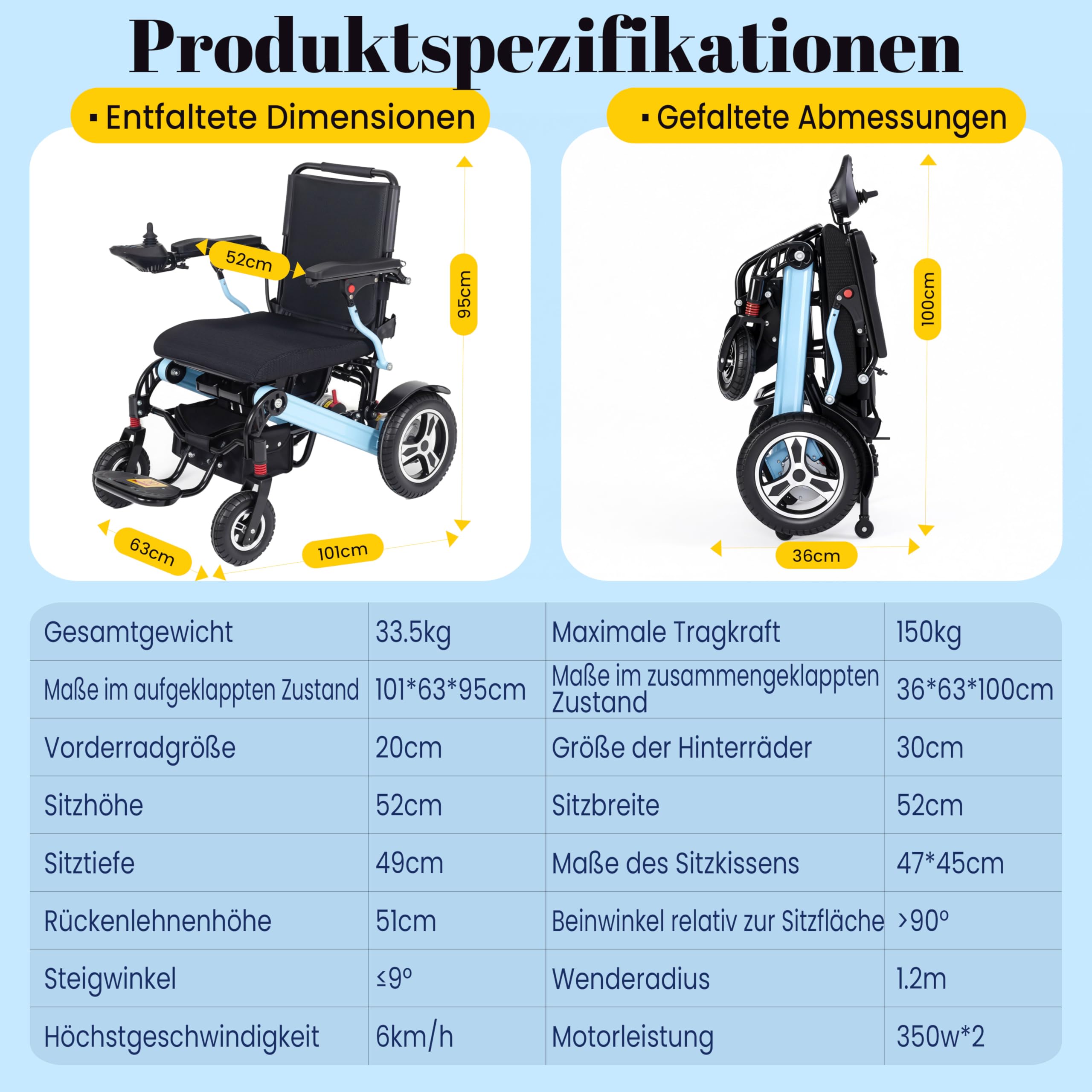 48+ KM Fauteuil roulant électrique, pour adulte, puissance du moteur : 700 W, 150 kg, largeur d'assise : 52 cm, léger, pliable, avec 2 batteries Li-ion de 12 AH, avec lumière LED, sac à dos