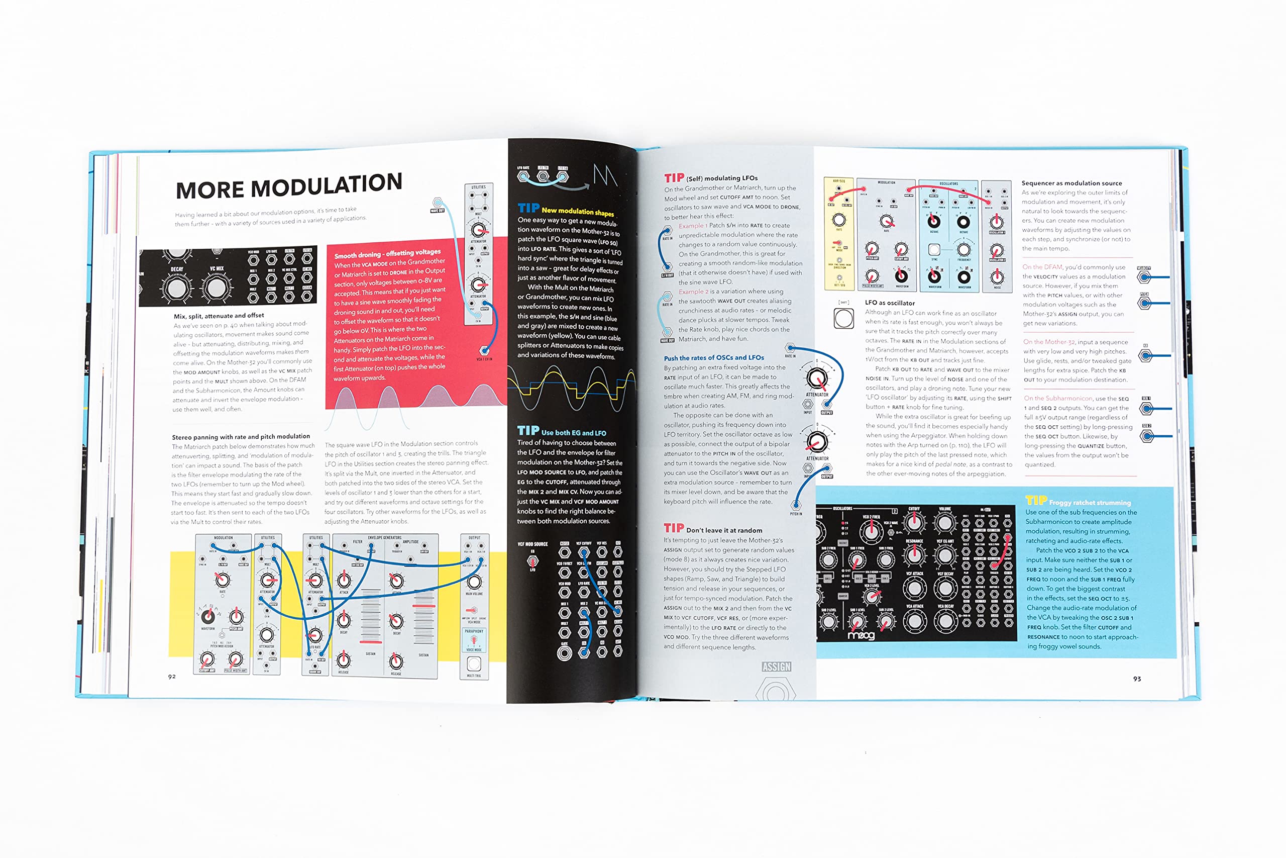 PATCH & TWEAK with Moog - Image 8
