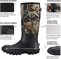 Vista 2 de HISEA Botas de lluvia mejoradas para hombre, botas de goma de neopreno aisladas impermeables con vástago de acero, botas de trabajo duraderas