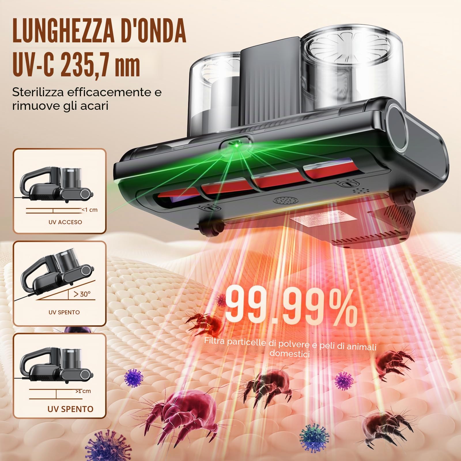 Aspiratore per materassi con luce UV-C, 16Kpa Battimaterasso Aspirapolvere per Materassi luce sensore acaro della polvere, indicatore LED, ultrasuoni, Battitappeto per Divano, Tessuti e Letti