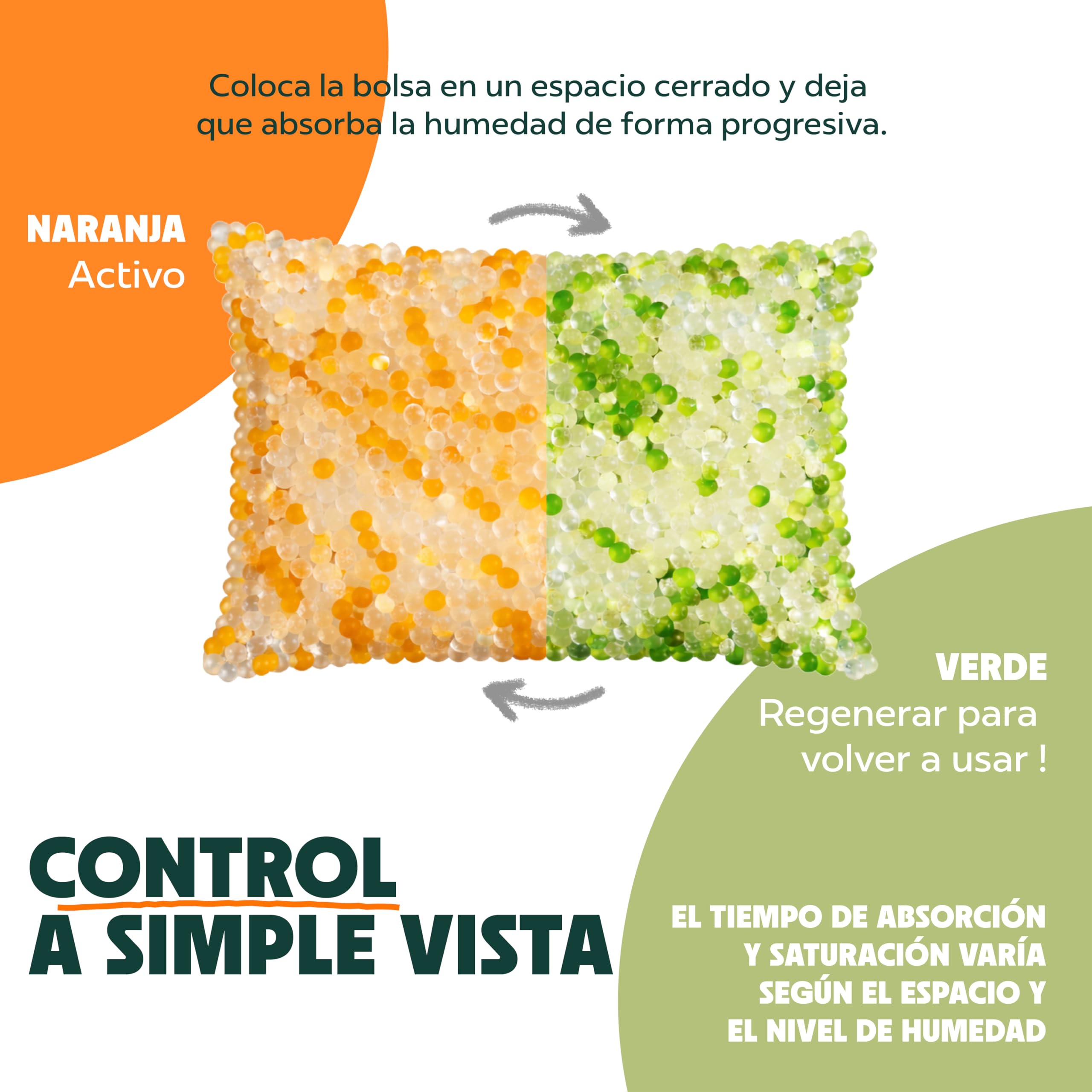 Pack 5 x 100g Antihumedad DRYSPOT Reutilizable, Recargable, Portátil | Silica Gel Absorbe Humedad y Olores | Armarios, Cajones, Coches, Filamentos 3D, Ropa y Espacios Pequeños | Desecante