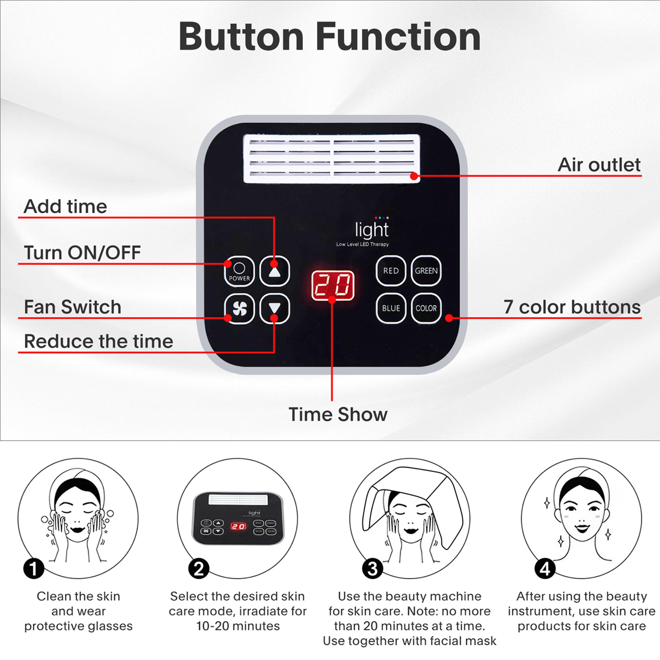 Red Light Therapy LED Face Mask, 7-Color Facial SPA Equipment