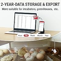 Vista 5 de ThermoPro Bluetooth Thermometer Hygrometer, 260FT Range Temperature Sensor Greenhouse Thermometer, Remote App Control Temperature and Humidity