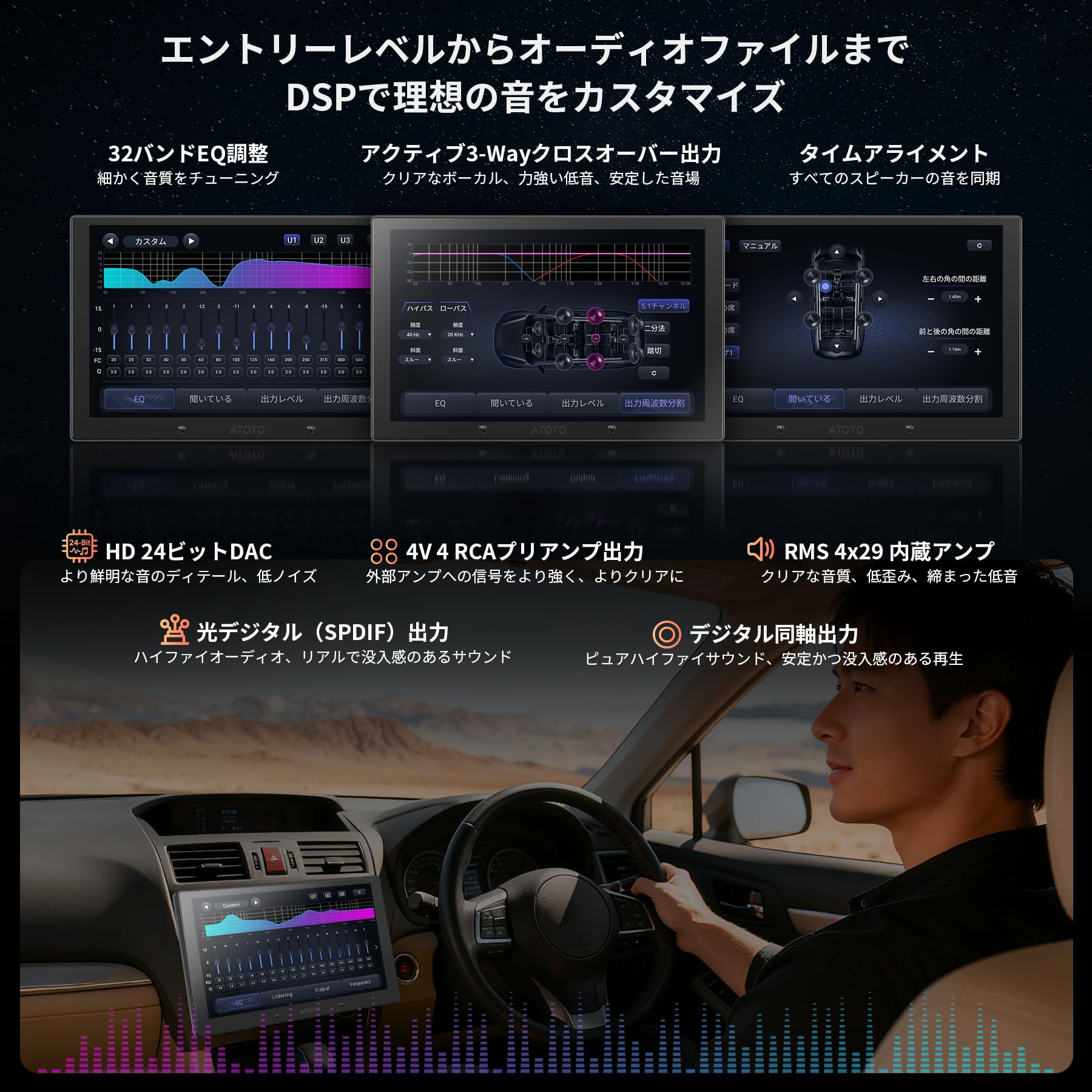 Amazon.co.jp: ATOTOEXCEL V10 10.1インチAndroidカーナビ、1DIN＆2DIN