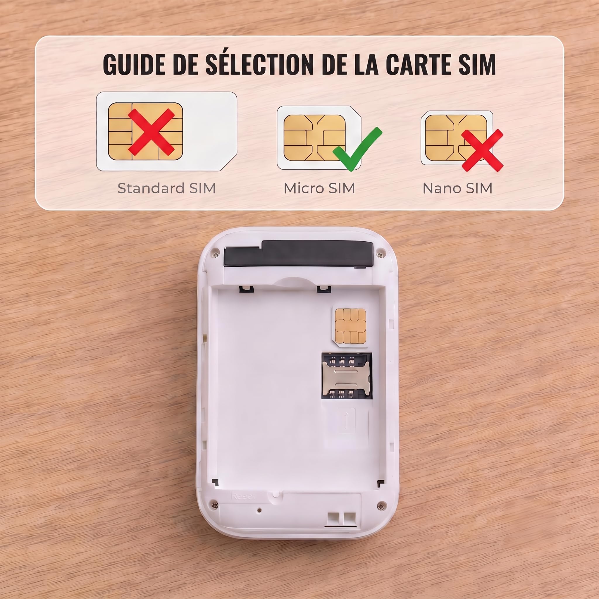 Routeur 4G/5G Portable avec Slot SIM Déverrouillé | Routeur Mobile WiFi 6 | Pocket WiFi 300 Mbps de Voyage Plug & Play (Idéal Camping-Car, Camping, Voyages d'affaires) | Connecte Jusqu'à 10 Appareils
