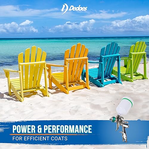 Miniatura 8 de Dedoes - Pistola pulverizadora HVLP de 1,3 mm con taza de plástico de 600 ml - Herramientas de pintura fáciles - Pulverizador de pintura de grado