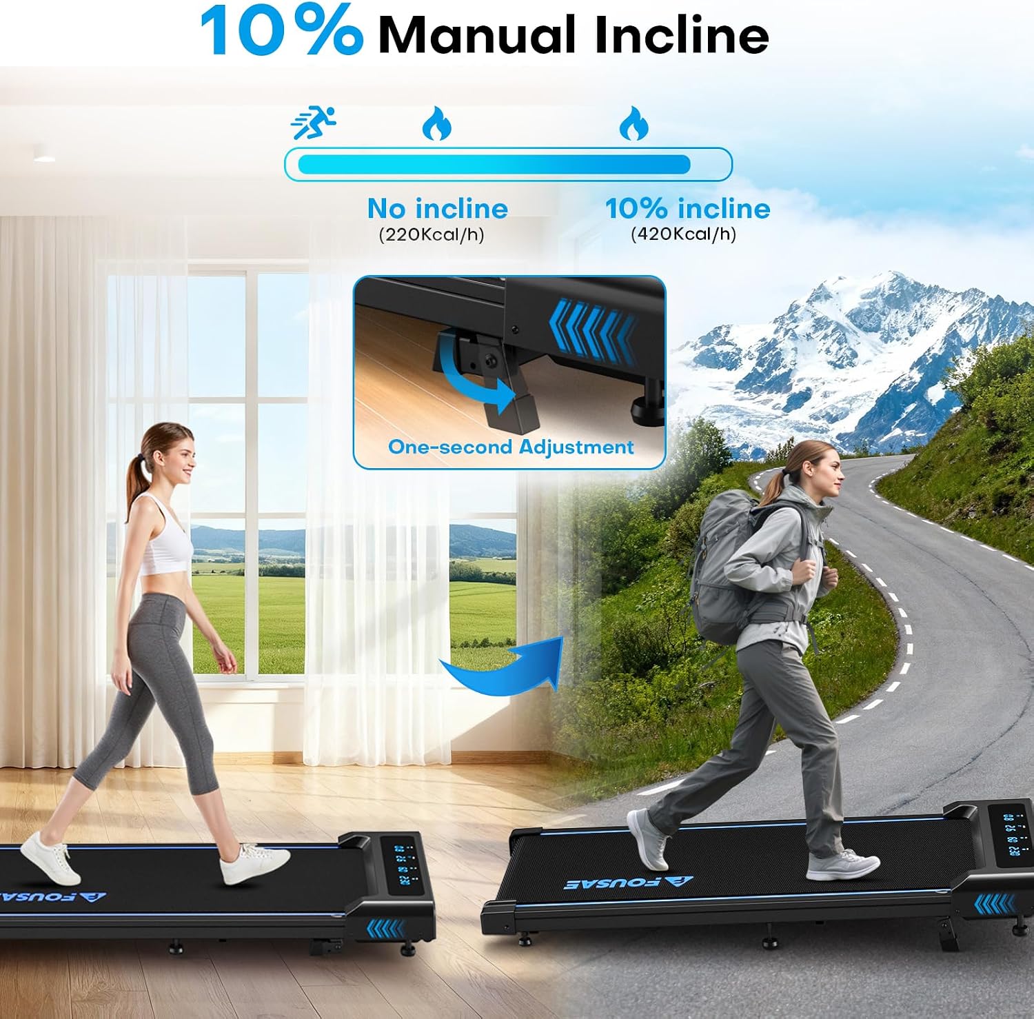 Walking Pad with 10% Incline for Home, 6.2MPH Under Desk Treadmill with Fu… thumbnail 4