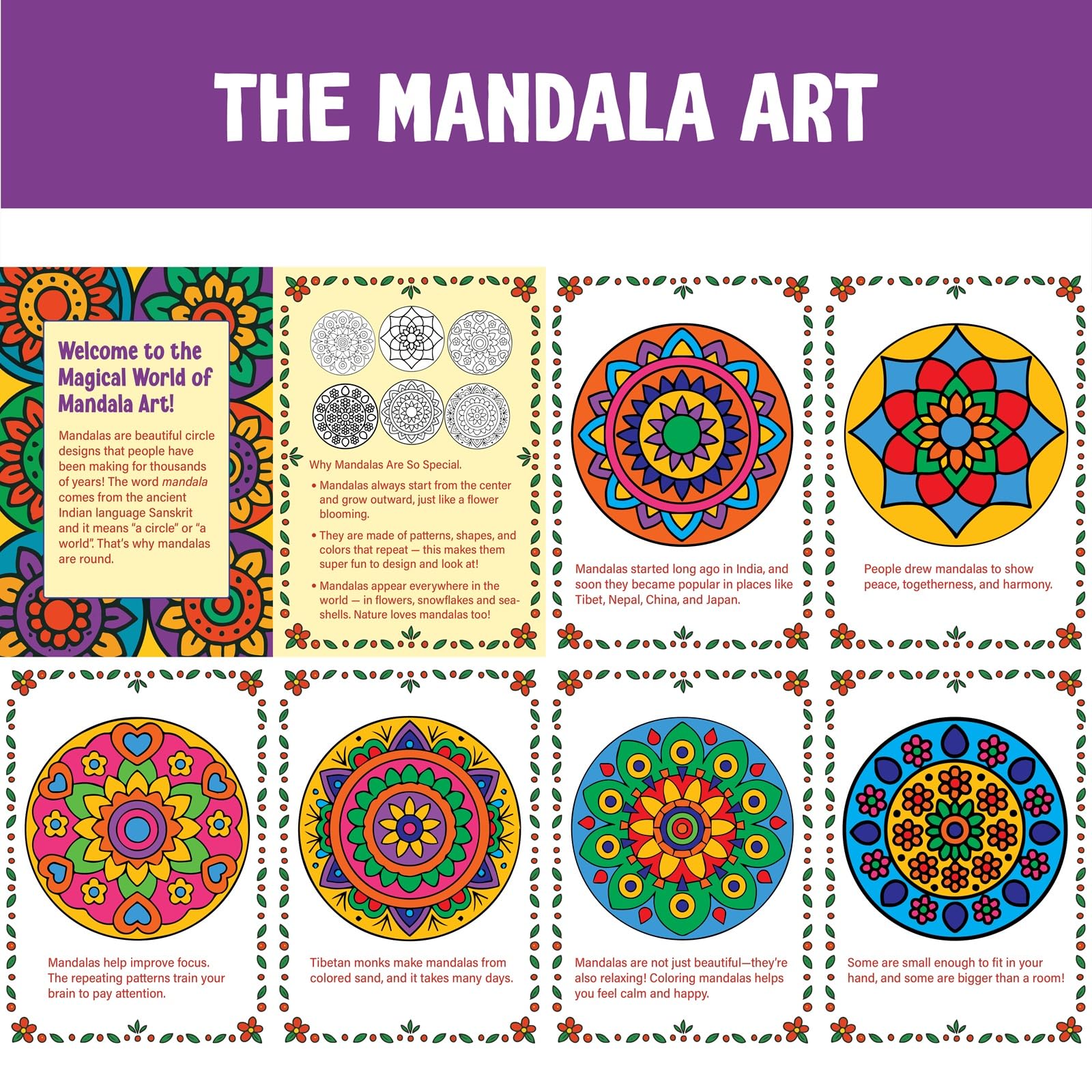 SparkLPlay DIY Mandala Art Kit for Kids. Coloring Set with - 6 Magnetic Cutouts,12 Color Pens & Booklet. Creative Art & Craft. Mess Free. Gifts for Kids. 1
