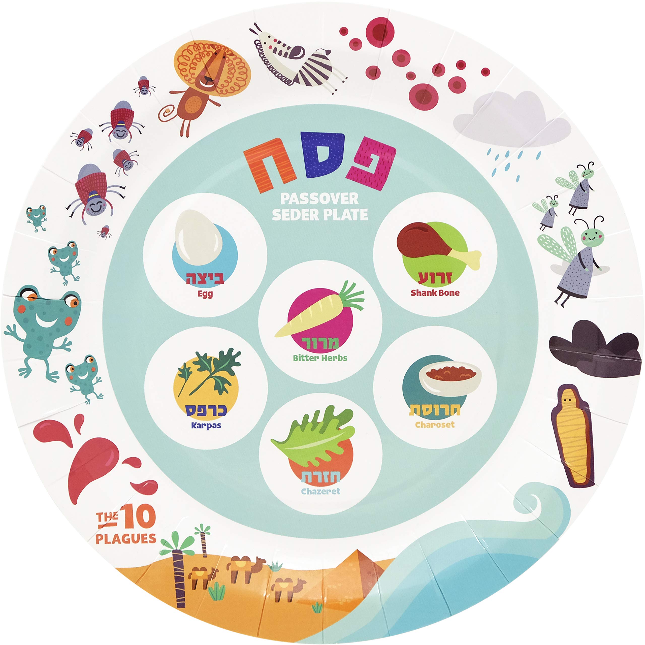 Passover Disposable Seder Plate Set Ten Plagues Design 9" and 7
