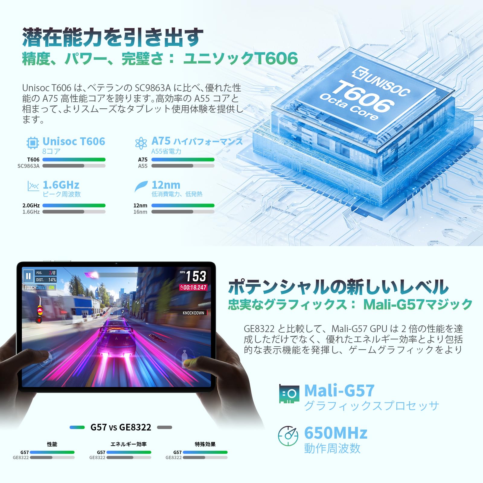 Amazon.co.jp: TECLAST M50HD 10インチ タブレット 16GB LPDDR4 (8+8