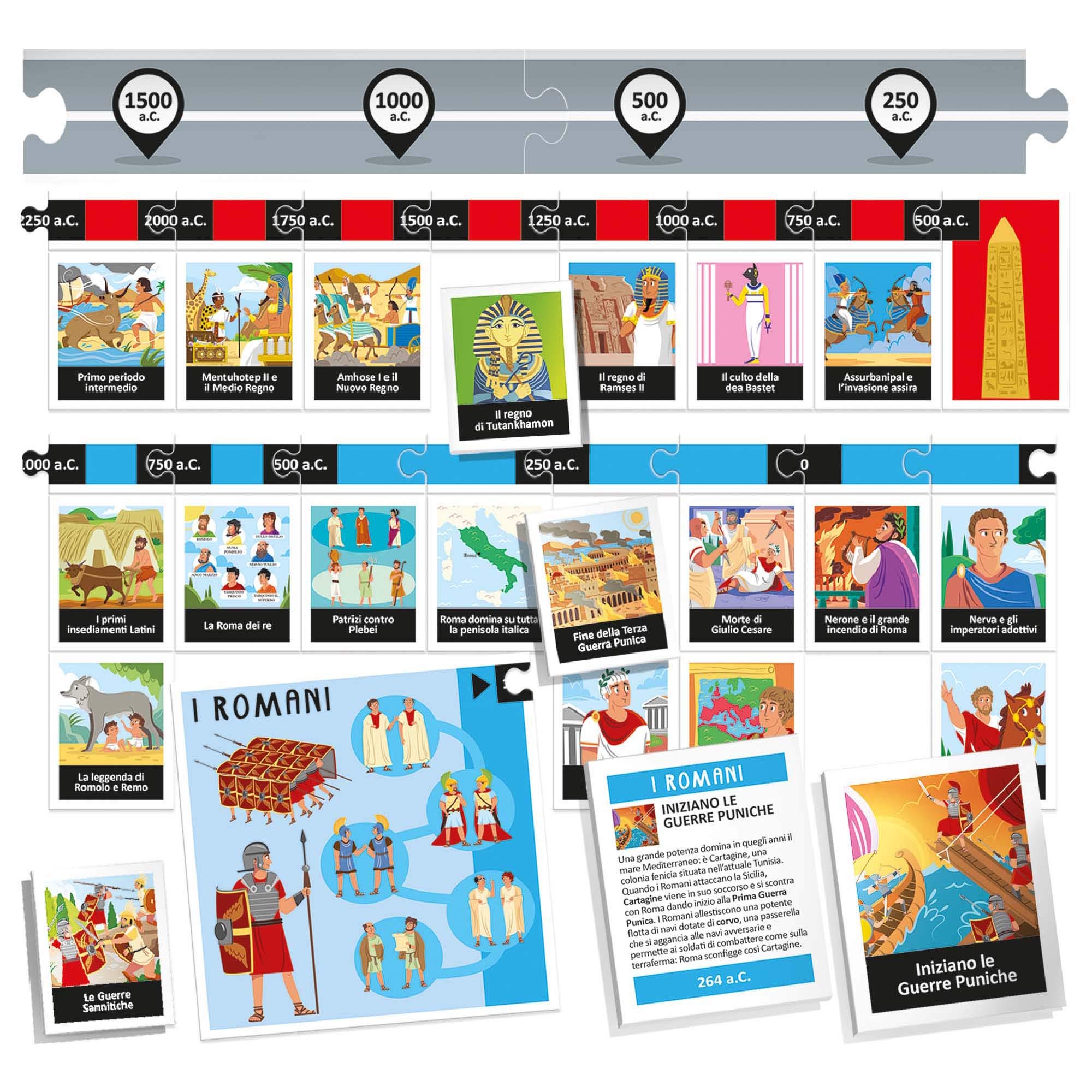 Nuovo Come Quando Perchè sussidiario scuola 1973 - Libri e Riviste In