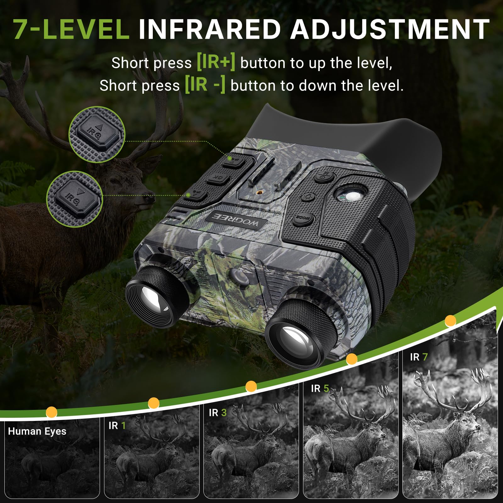 Night Vision Goggles, 4K Night Vision Binoculars for Adults, 36MP, 1300FT Range,8X Digital Zoom, Flashlight & Compass, 5000mAh Battery, Infrared Vision, 32GB Card, for Camping & Security