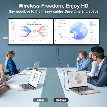 Wireless HDMI Display Dongle Adapter,Plug and Play,No App, 4K decoding/1080P HD Video/Audio from Laptop, PC, Smartphone to HDTV/Projector, Compatible with Android/iOS/Windows/MacOS/ChromeOS