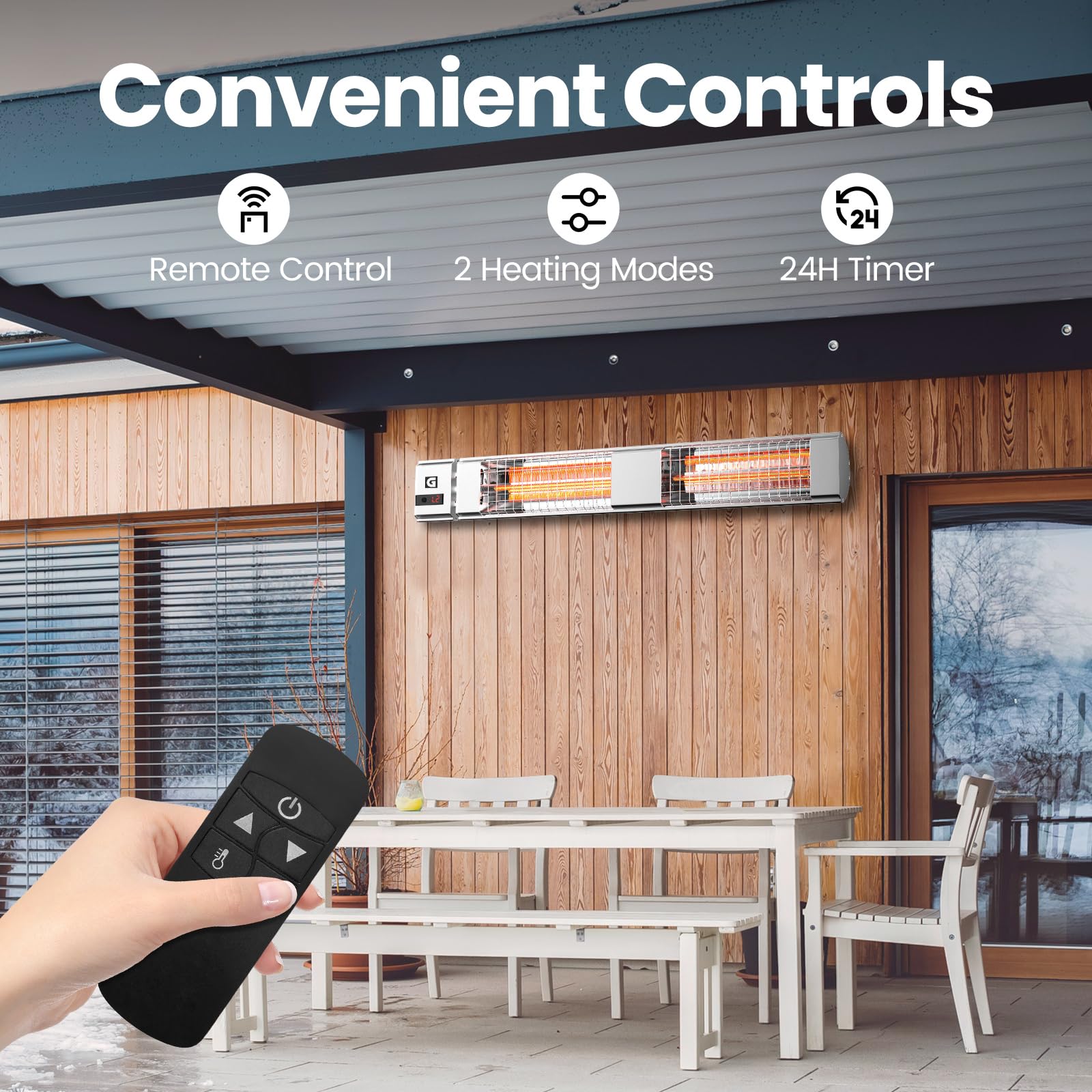 Patio Electric Heater, 2 Modes Wall Mounted, IP55 Waterproof Outdoor Commercial Heater with Remote Control for Restaurants, Patios, Backyards, Garages