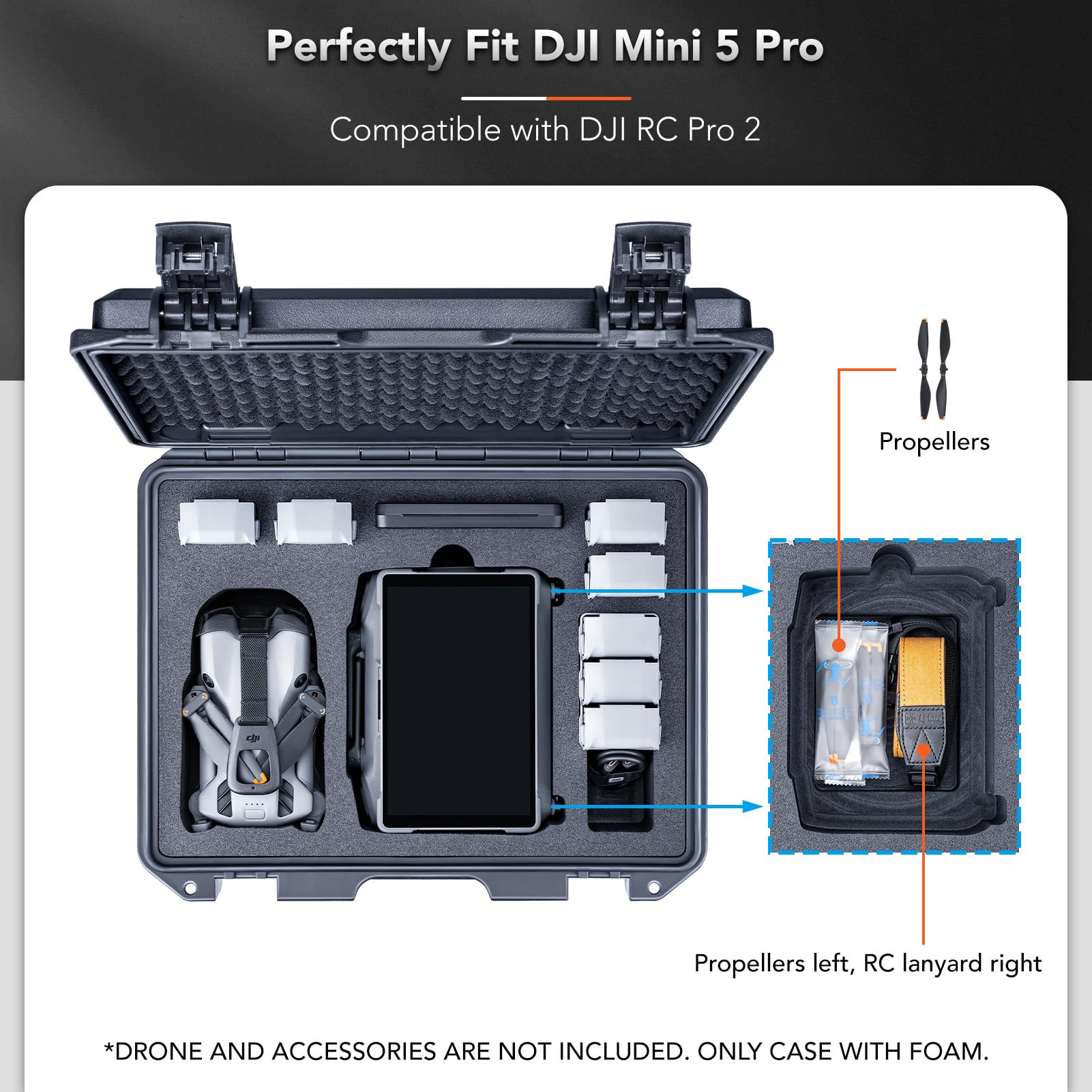 Lykus Titan MM520 Maletín/Maleta/Estuche/Case Impermeable para dji Mini 5 Pro y dji RC Pro 2,Admite 8 baterías y Correa para el Control Remoto[Solo MALETÍN]