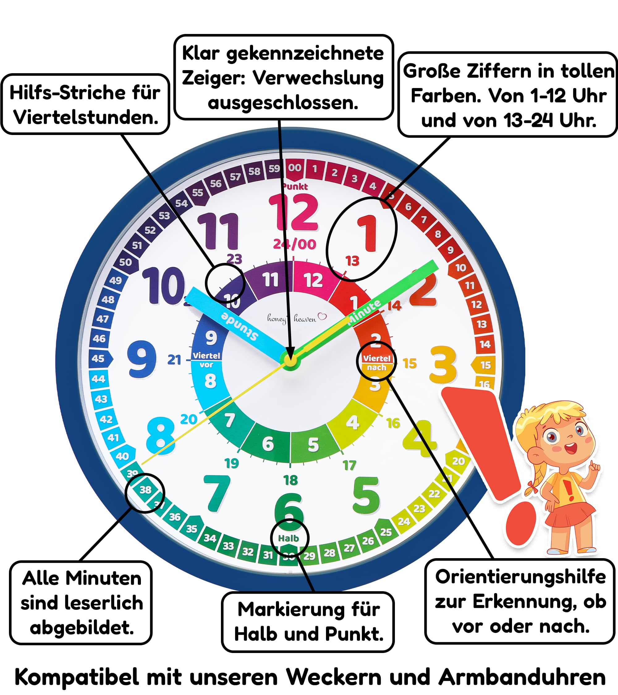 Honey's Heaven Wanduhr für Kinder - Lernuhr zum Lernen der Uhrzeit - analoge Kinderuhr ohne Tick Geräusche, mit lautlosem Uhrwerk - Kinderzimmer Deko für Jungen und Mädchen (Dunkelblau)