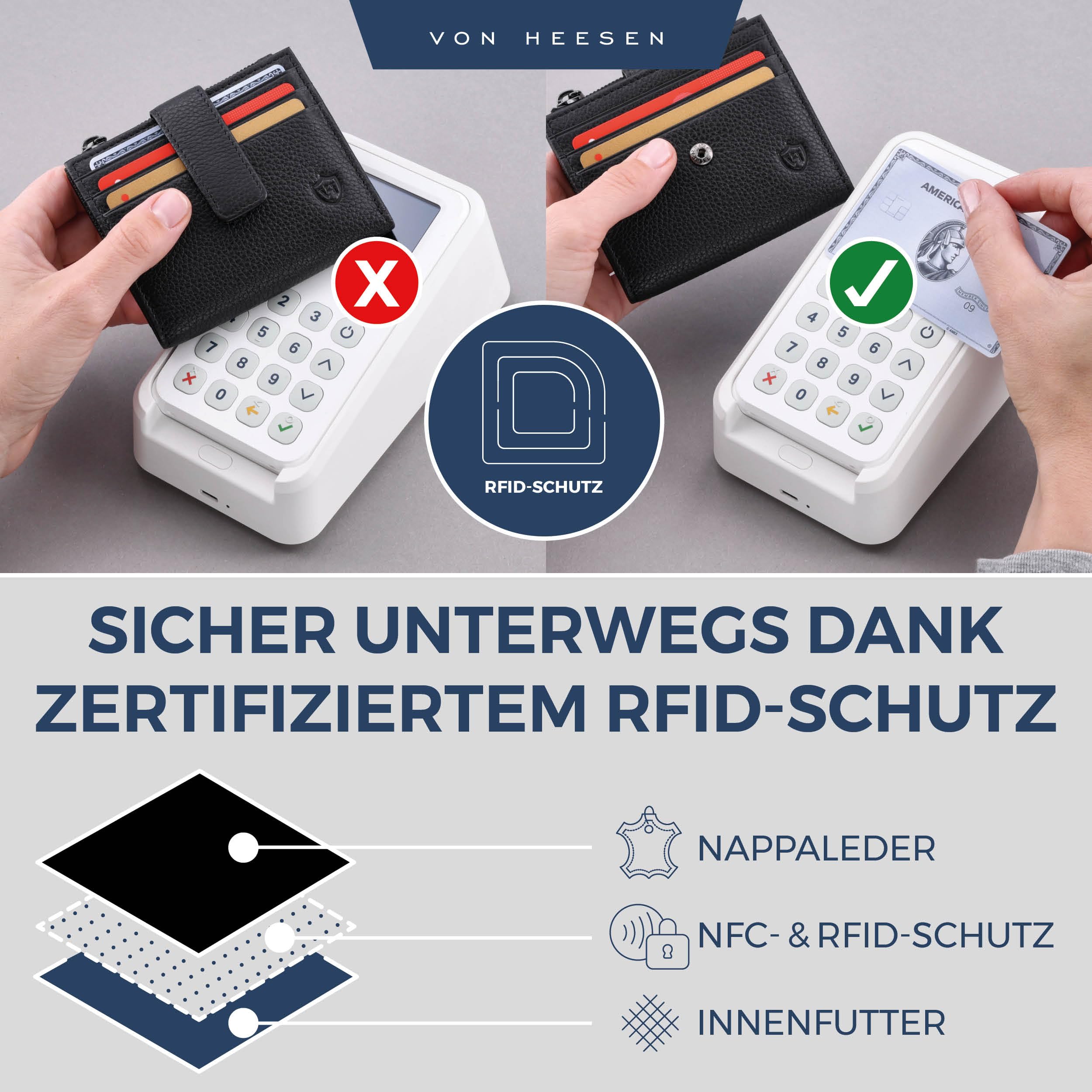 VON HEESEN Leder Kartenetui Geldbörse mit RFID-Schutz - Portemonnaie für Herren & Damen aus echtem Leder - Kartenhalter mit Münzfach - Geldbeutel für Männer und Frauen in Schwarz