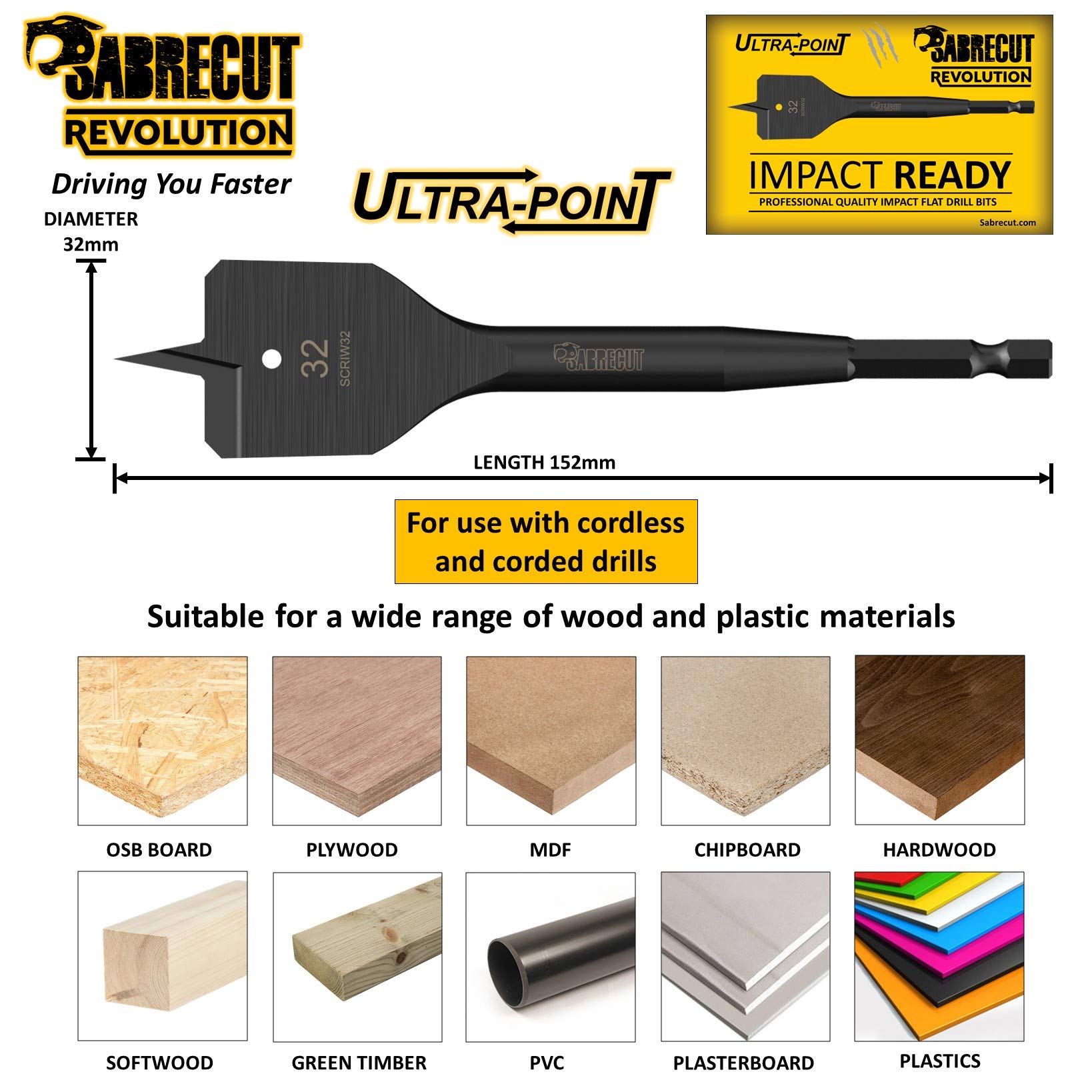 1 x SabreCut SCRIW32_1 Punta a vanga piatta per legno resistente agli urti da 32mm x 152mm per truciolato di legno duro di conifere