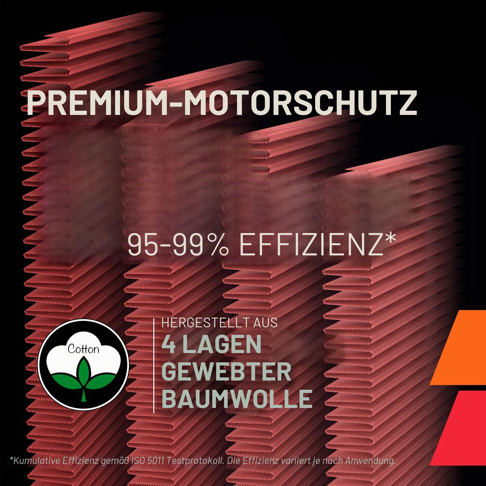 K&N SU-7506 Motorrad K&N Tauschluftfilter Suzuki GSX-R 600, GSX-R 750