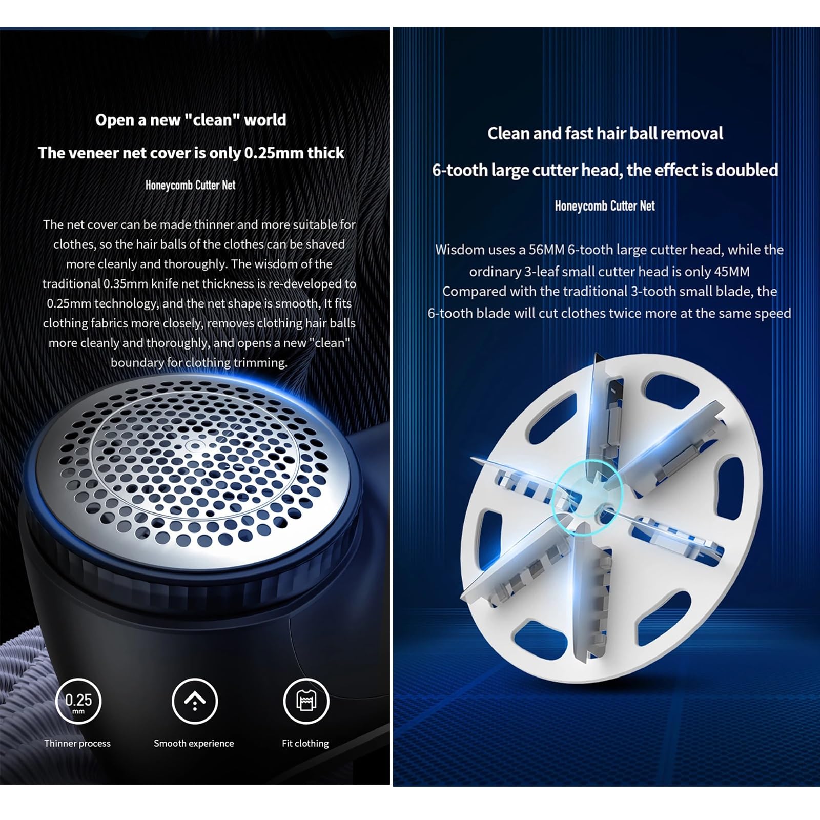 quitapelusas Eliminador de Pelusas Lavable, Potente removedor de Ropa con Corte de Bolas de Pelo y Carga USB de 15W for suéter Familiar, recortador de Calcetines de Lana quitapelusas de Ropa
