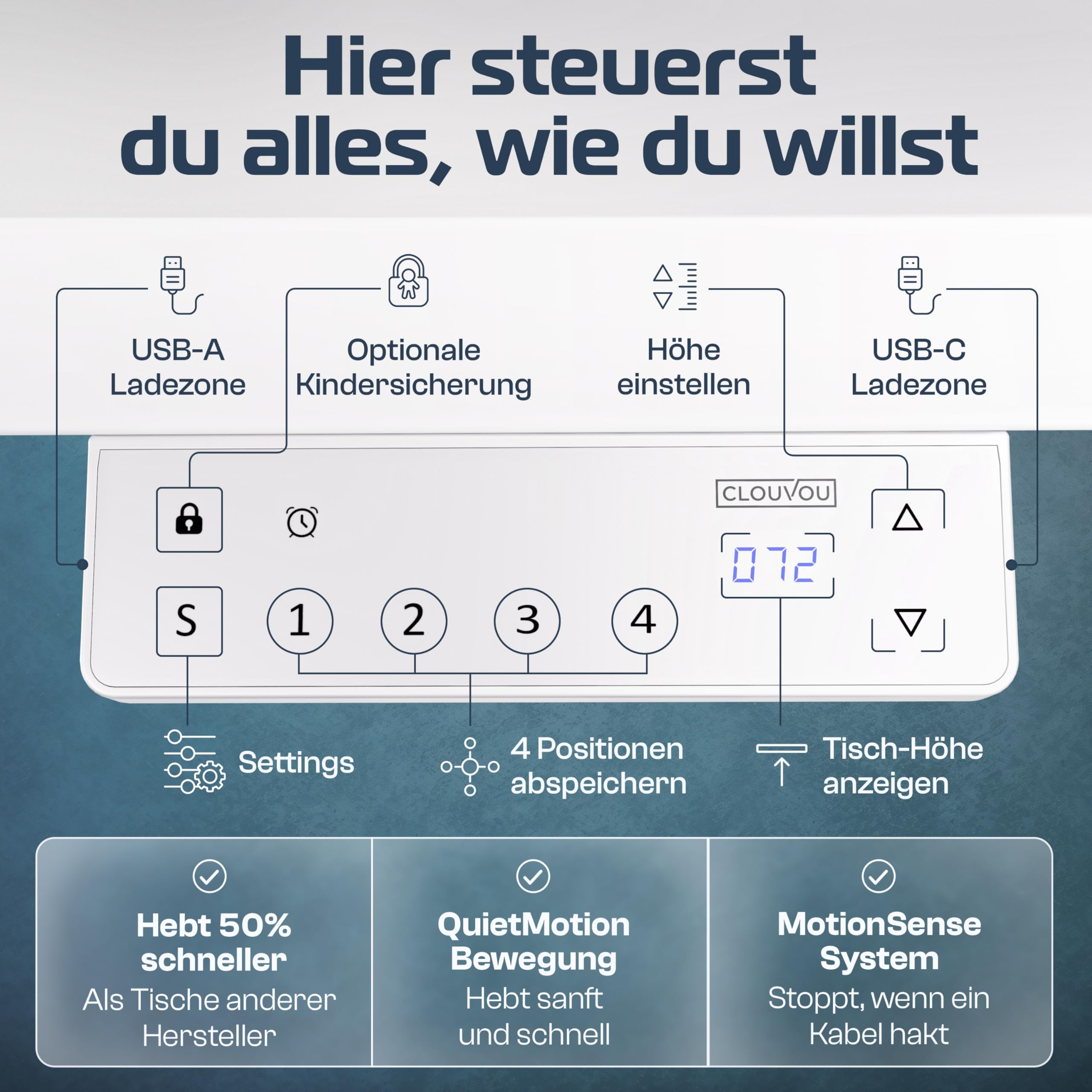 CLOUVOU ProDesk Schreibtischgestell höhenverstellbar elektrisch [TESTSIEGER] Dual-Motor Höhenverstellbarer Schreibtisch Gestell (120kg Tragkraft) mit Memory-Funktion, 2xUSB und Kabelversteck