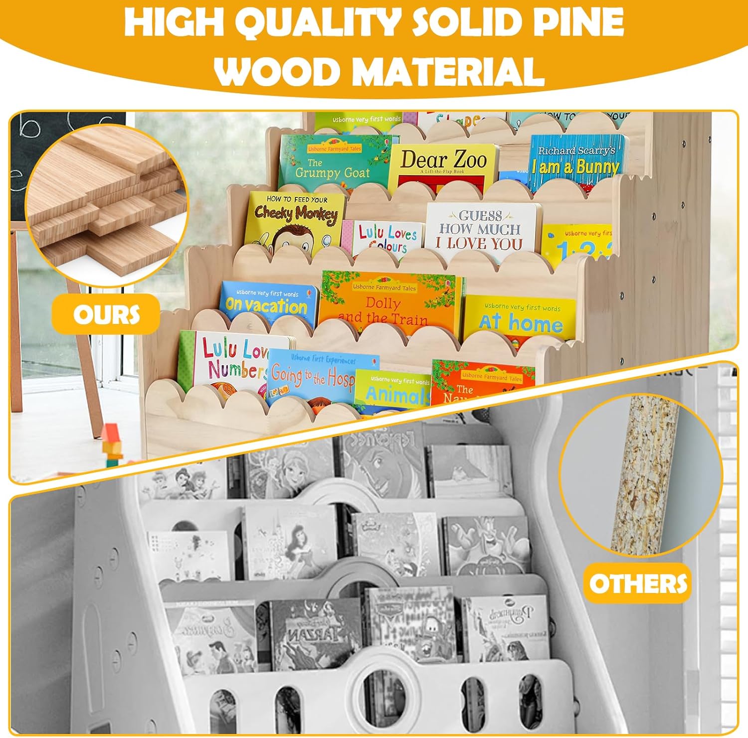 5 Tier Large Kids Scalloped Bookshelf Wooden Scalloped Shelf Children Montessori Bookshelf for Kids Room Toddler BookShelves Scalloped Children BookShelves for Nursery ClassRoom LivingRoom