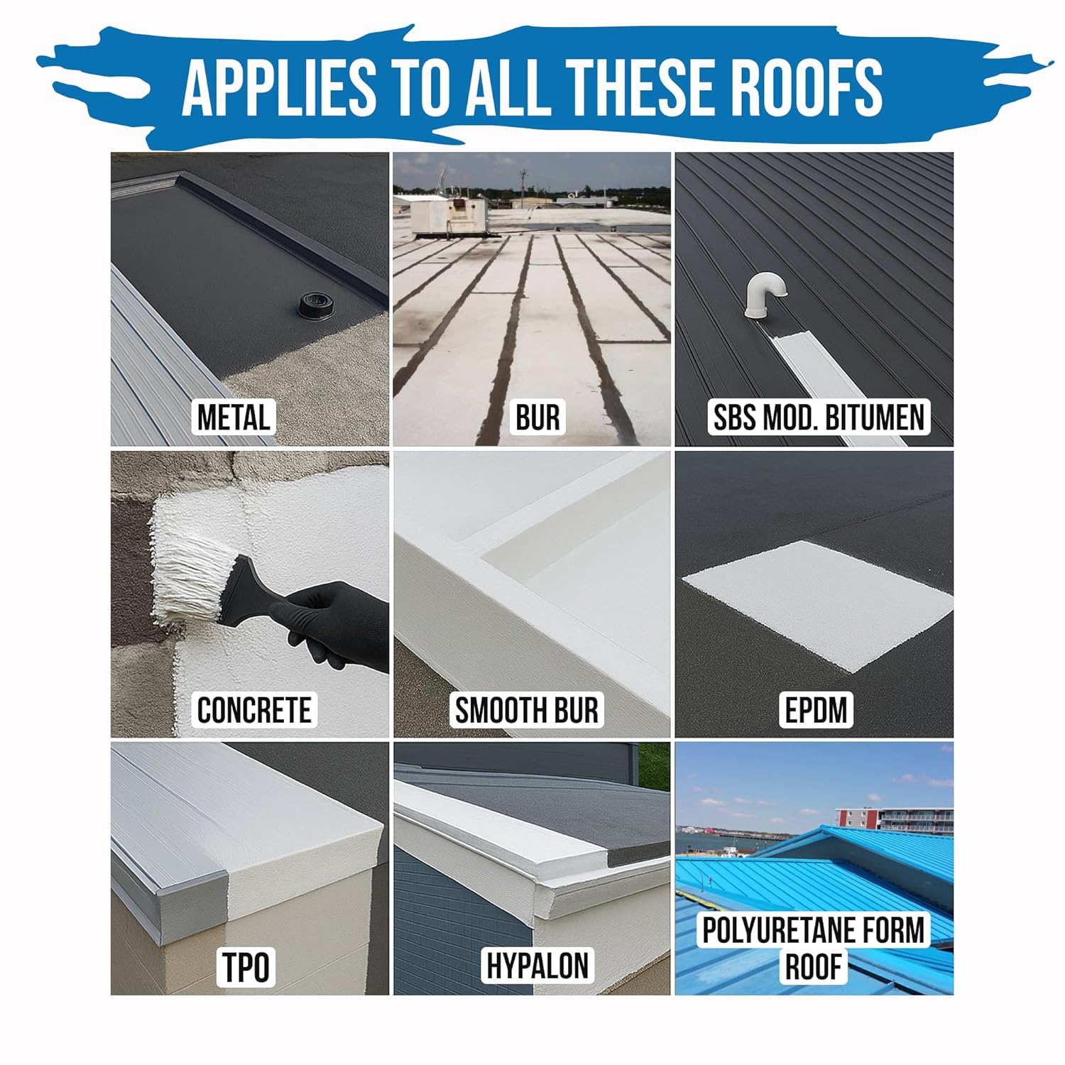 Best EPDM Liquid Butyl Rubber Roof Coating | Waterproof Roof Sealant | One Coat Application – No Primer Needed | Works on EPDM TPO Metal Fiberglass Concrete | 5 Gallon - White