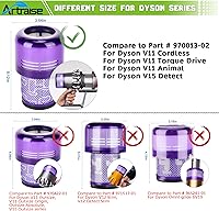 Vista 2 de Reemplazo de filtro Artraise V15 Detect para Dyson V11 Torque Drive Plus V11 Animal V11 Complete V11 Extra aspiradora inalámbrica, comparar
