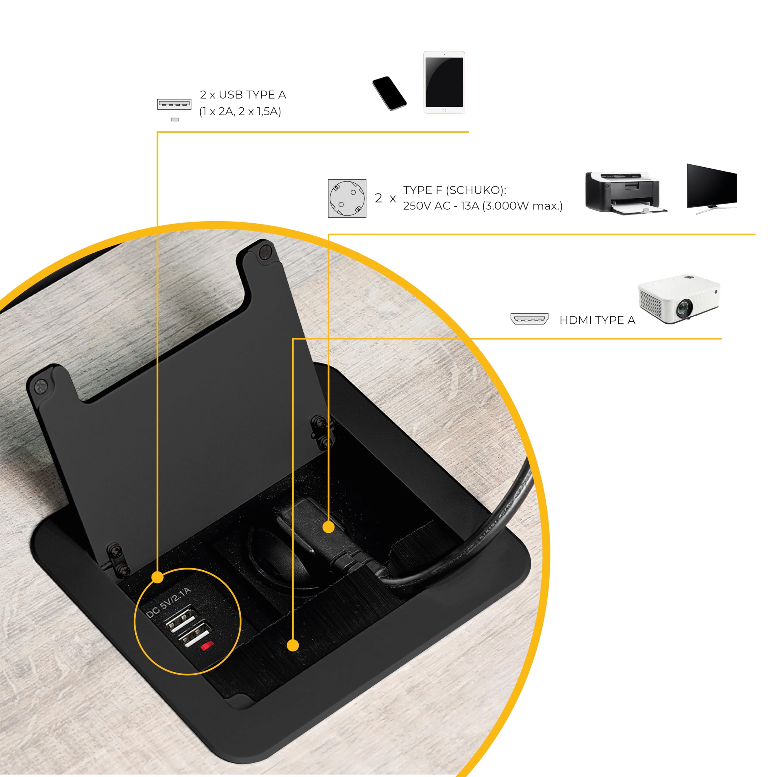 Emuca – ausziehbare und in den Tisch einlassbare Vielfachsteckerleiste, Mehrfachstecker (EU-Stecker Typ F, USB und HDMI), 145x130 mm, Schwarz