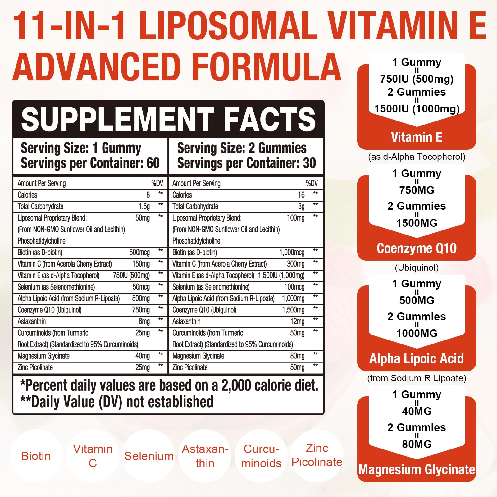 2 Pack Liposomal Vitamin E 1500IU & 1000mg of Alpha Lipoic Acid Gummies — Amazon image 2