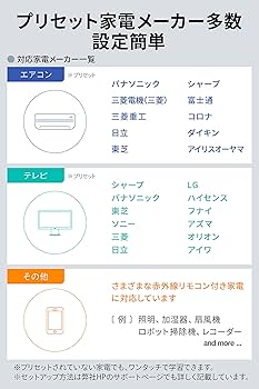 Amazon.co.jp: LinkJapan eRemote mini (イーリモートミニ