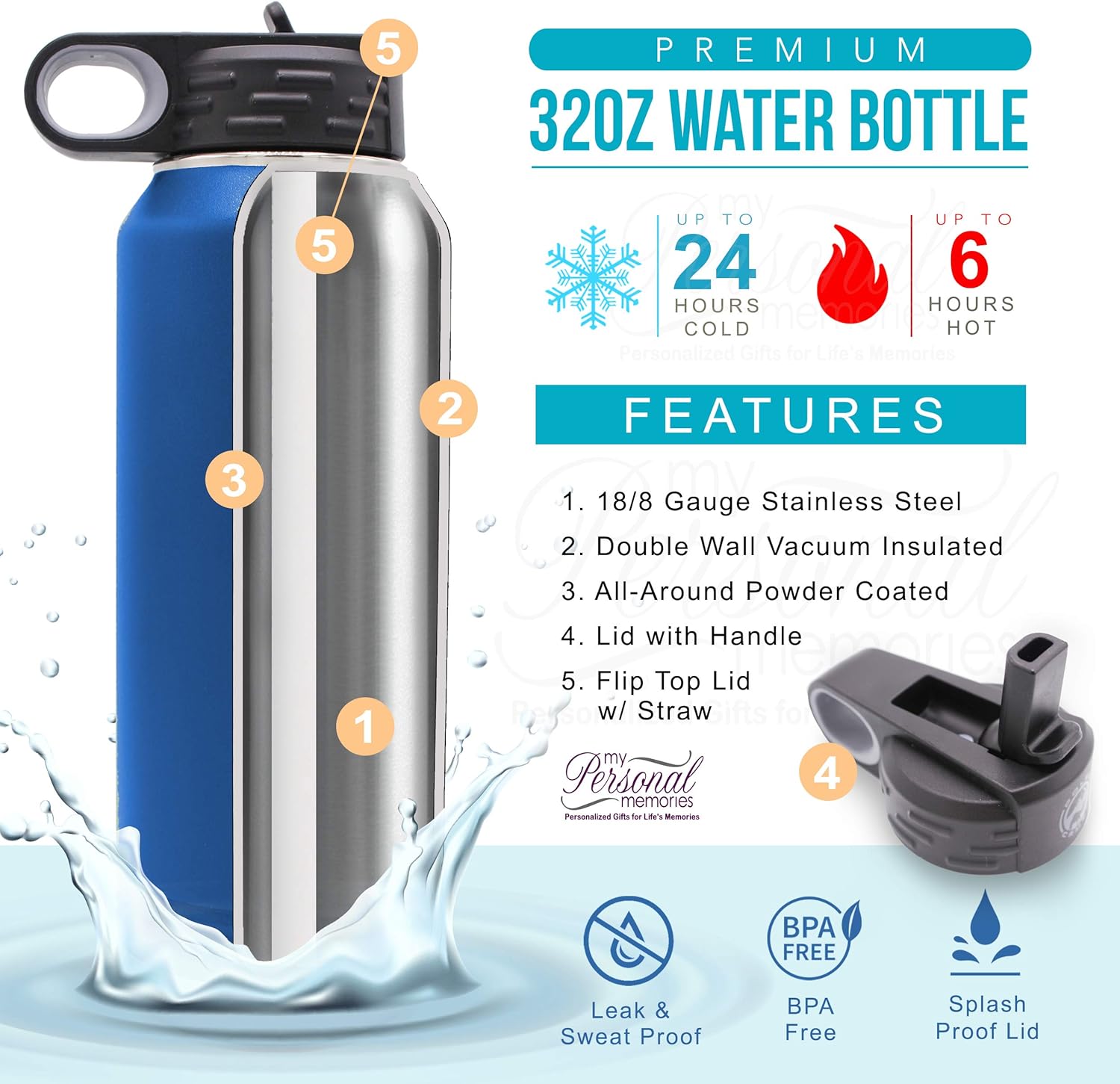 My Personal Memories Custom Personalized Premium 32 oz Vacuum Insulated Powder Coated Stainless Steel Sports Water Bottle with Straw for Workouts, Yoga, Gym, Office, Women, Men, Him, Her (Royal Blue) - Image 2