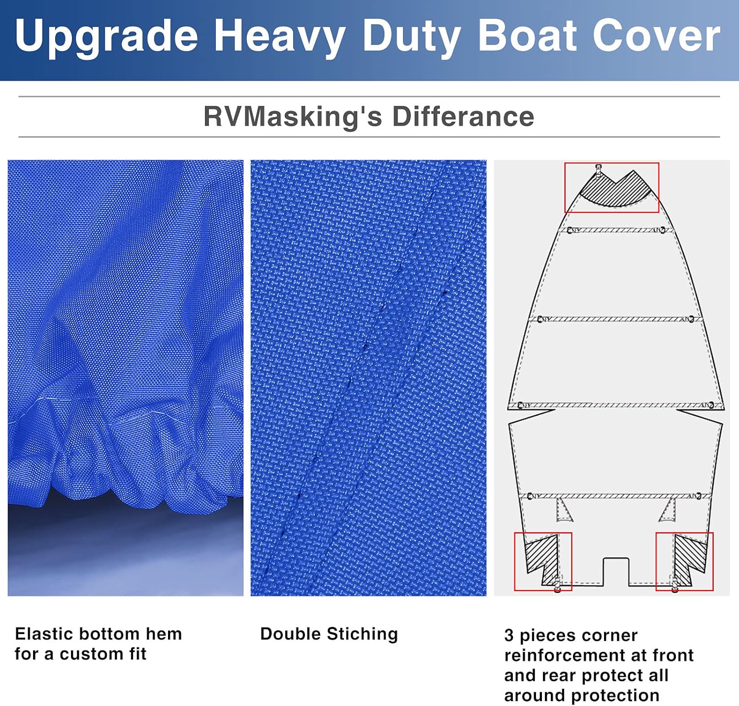 RVMasking Upgraded 800D Waterproof Center Console Boat Cover, Heavy Duty Boat Cover for Center Console Boat (Length:17'-19' Beam Width: up to 102", Blue) : Sports & Outdoors