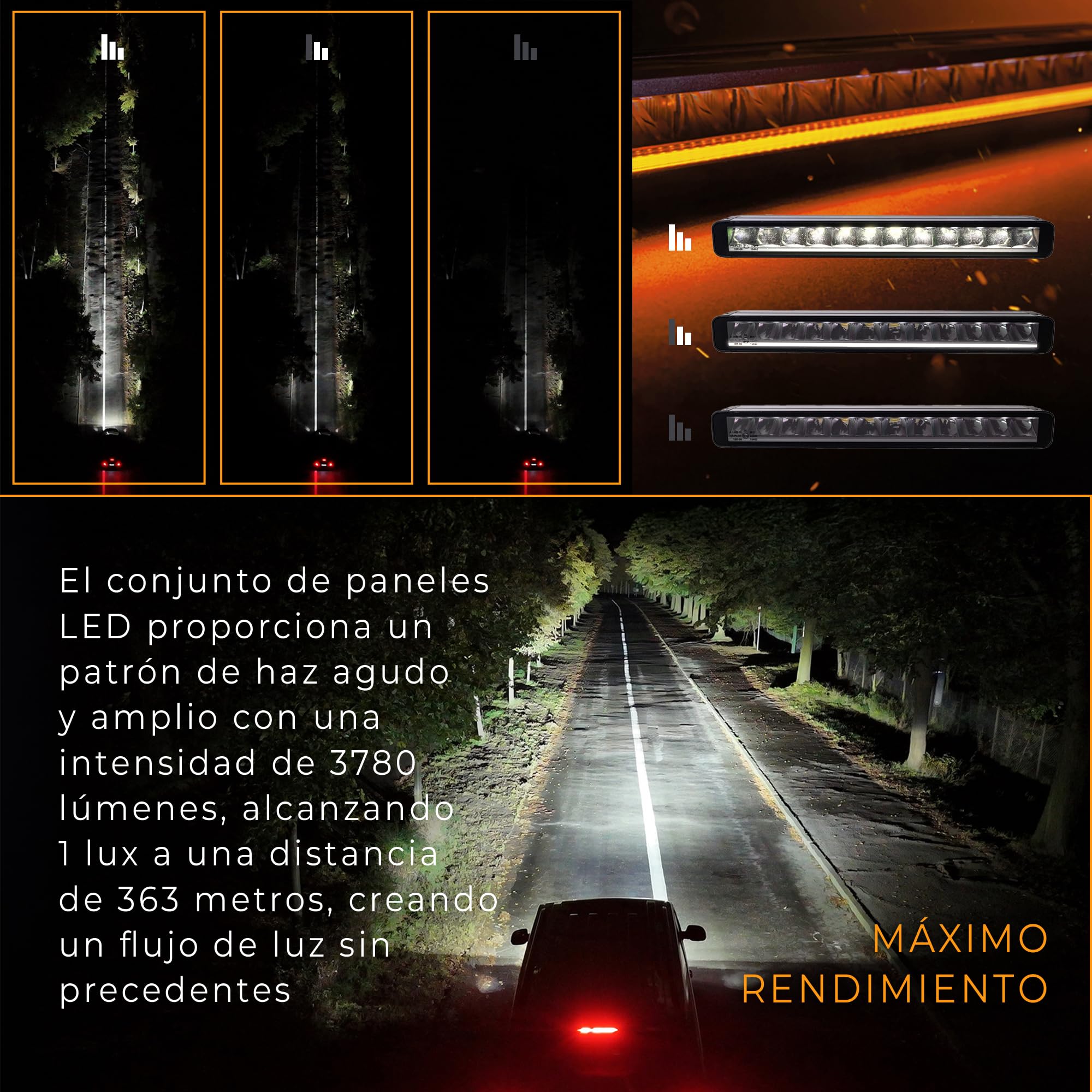CHROMEMASTER | Luces LED en la Parrilla del Vehículo Compatibles con Ford Ranger Raptor 2022+ ; 2x Luces Diurnas LED BAR BLACK SERIES 11,2" IP69K, Homologación E, 12–24V; 3 Modos de Iluminación